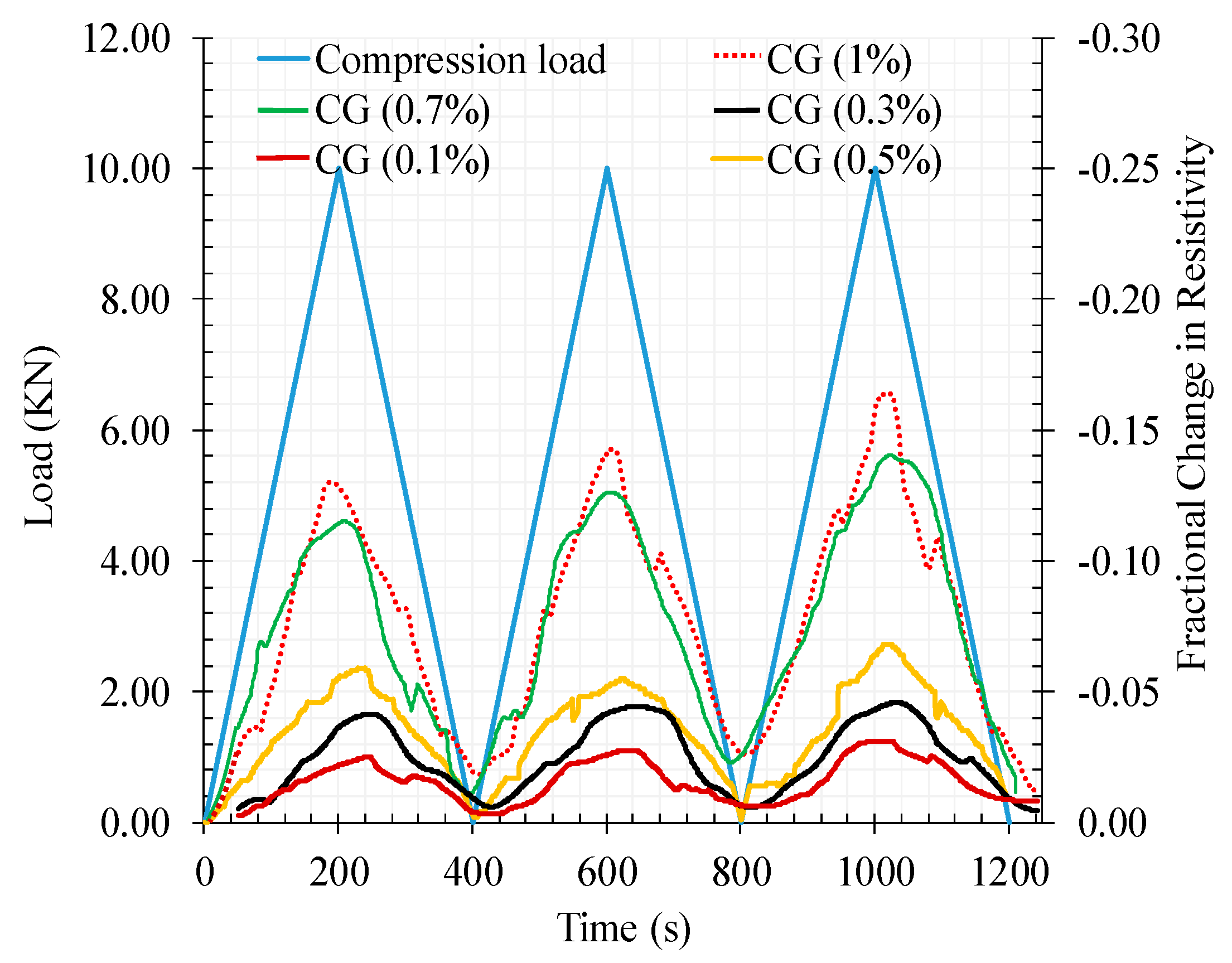 Materials 13 03484 g020 Materials 13 03484 g020