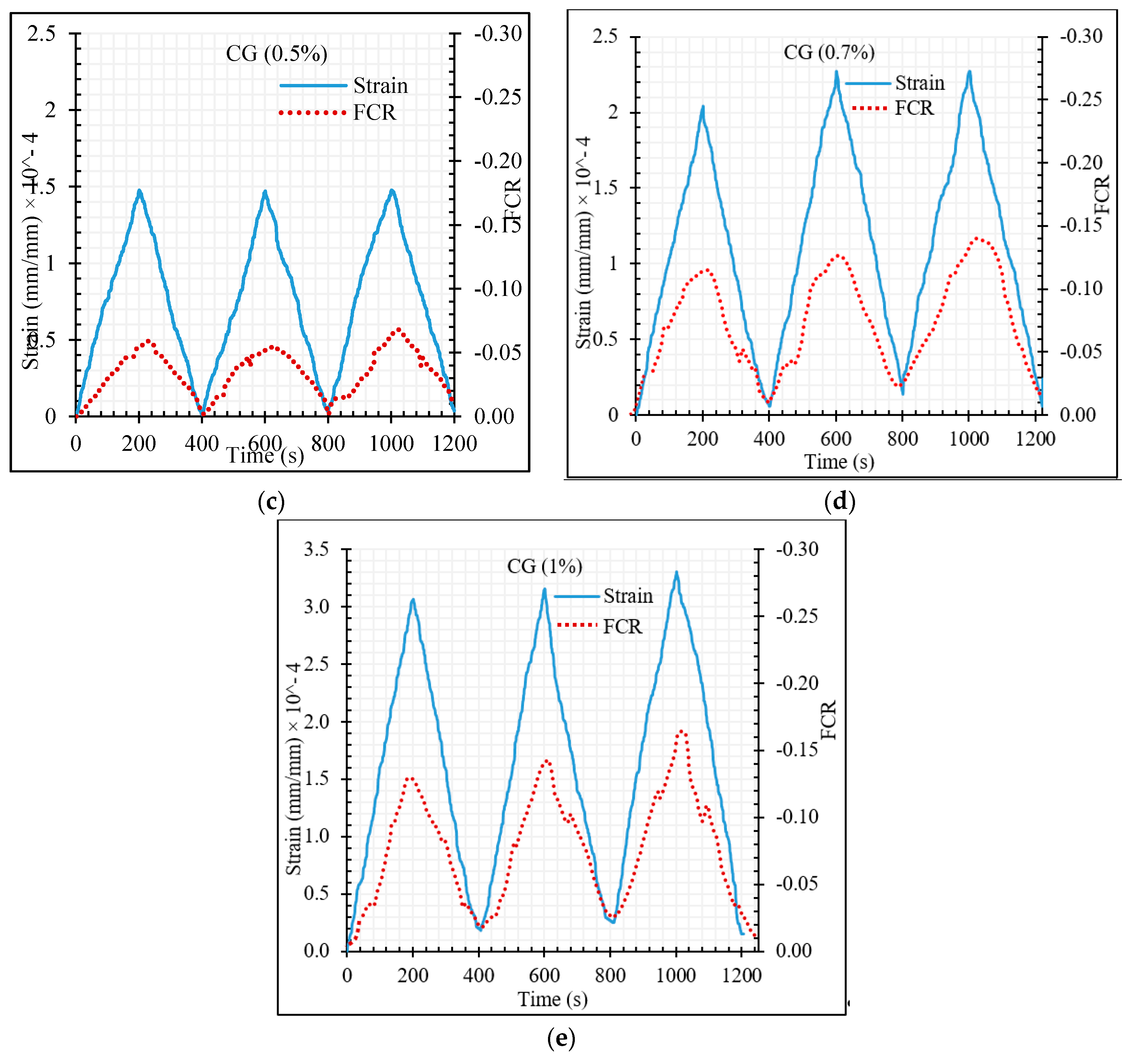 Materials 13 03484 g021b Materials 13 03484 g021b