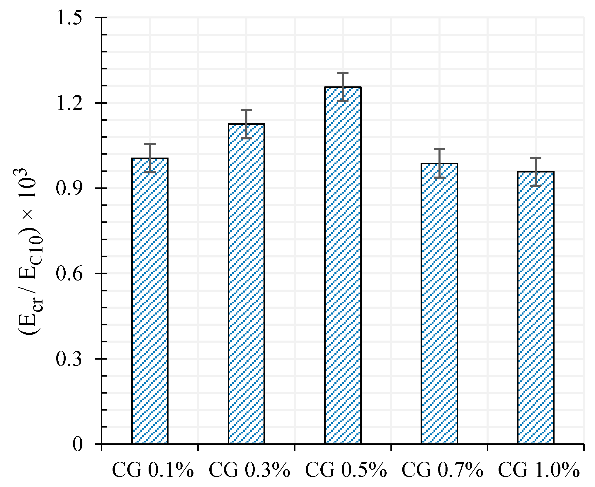 Materials 13 03484 g022 Materials 13 03484 g022