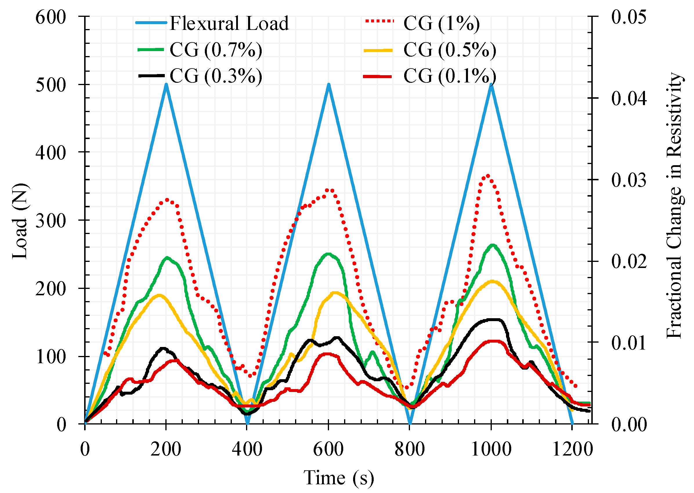 Materials 13 03484 g024 Materials 13 03484 g024