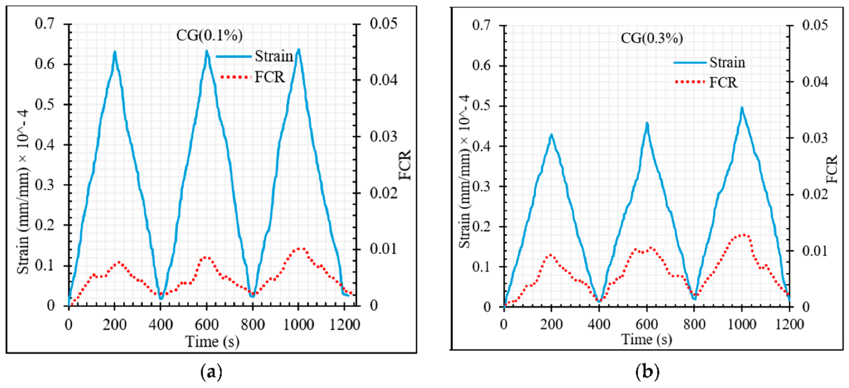 Materials 13 03484 g025a Materials 13 03484 g025a