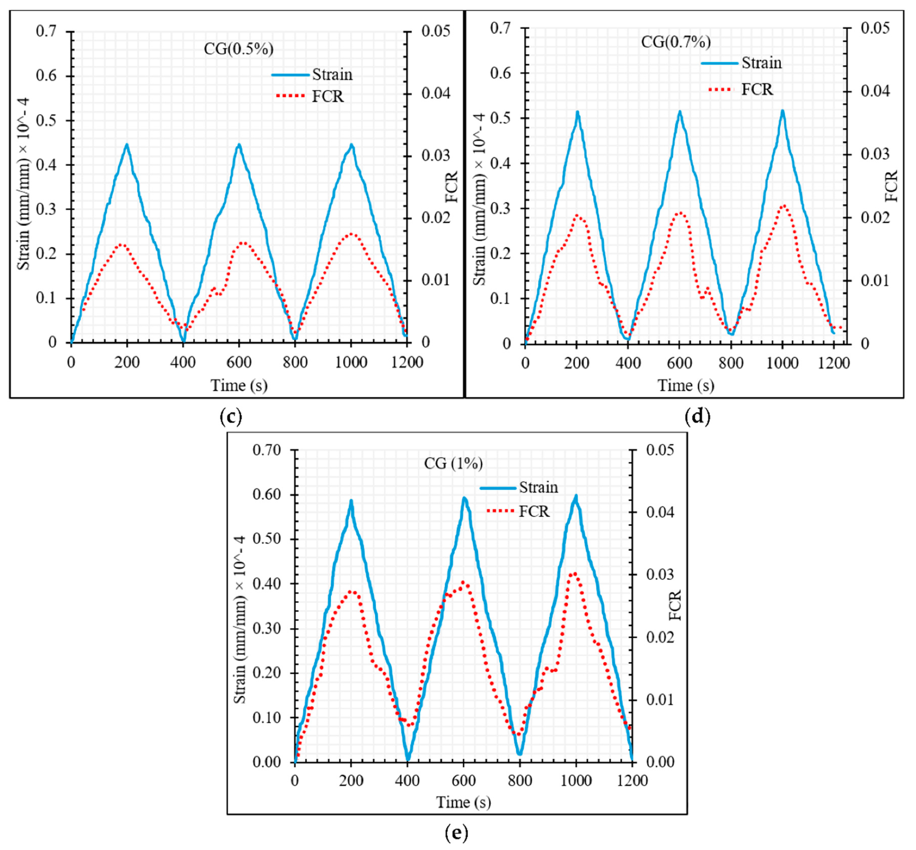 Materials 13 03484 g025b Materials 13 03484 g025b
