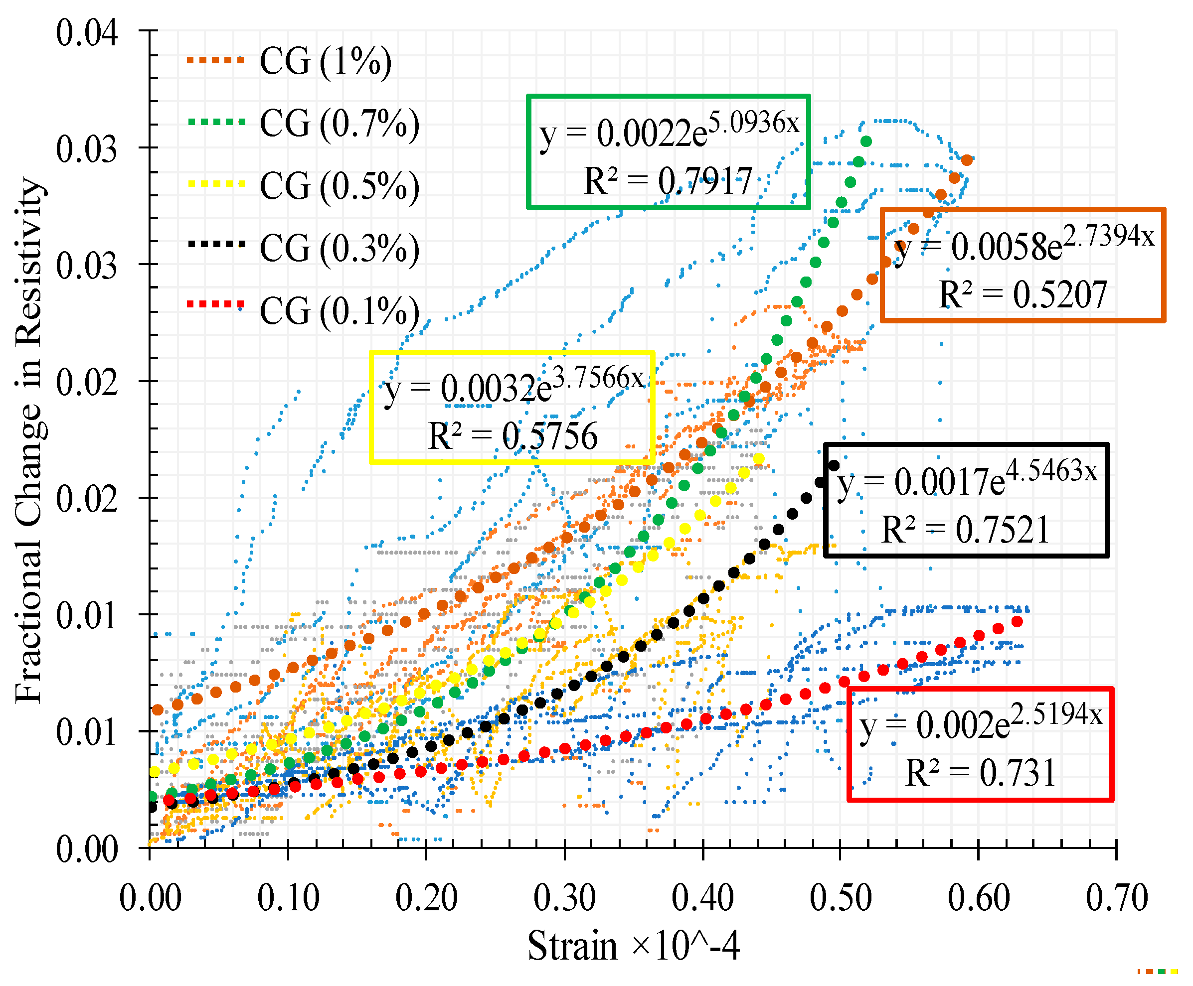 Materials 13 03484 g027 Materials 13 03484 g027