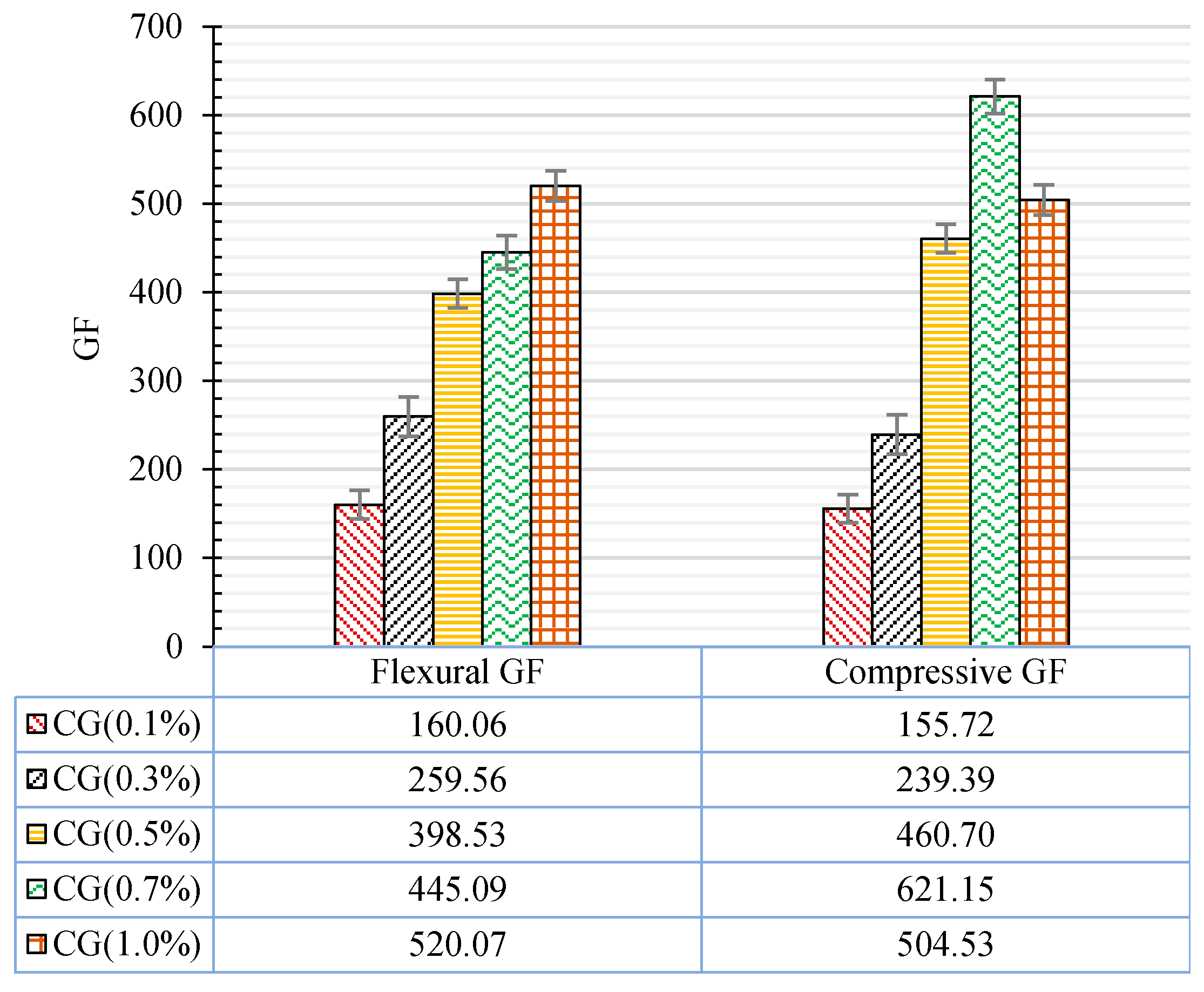 Materials 13 03484 g028 Materials 13 03484 g028