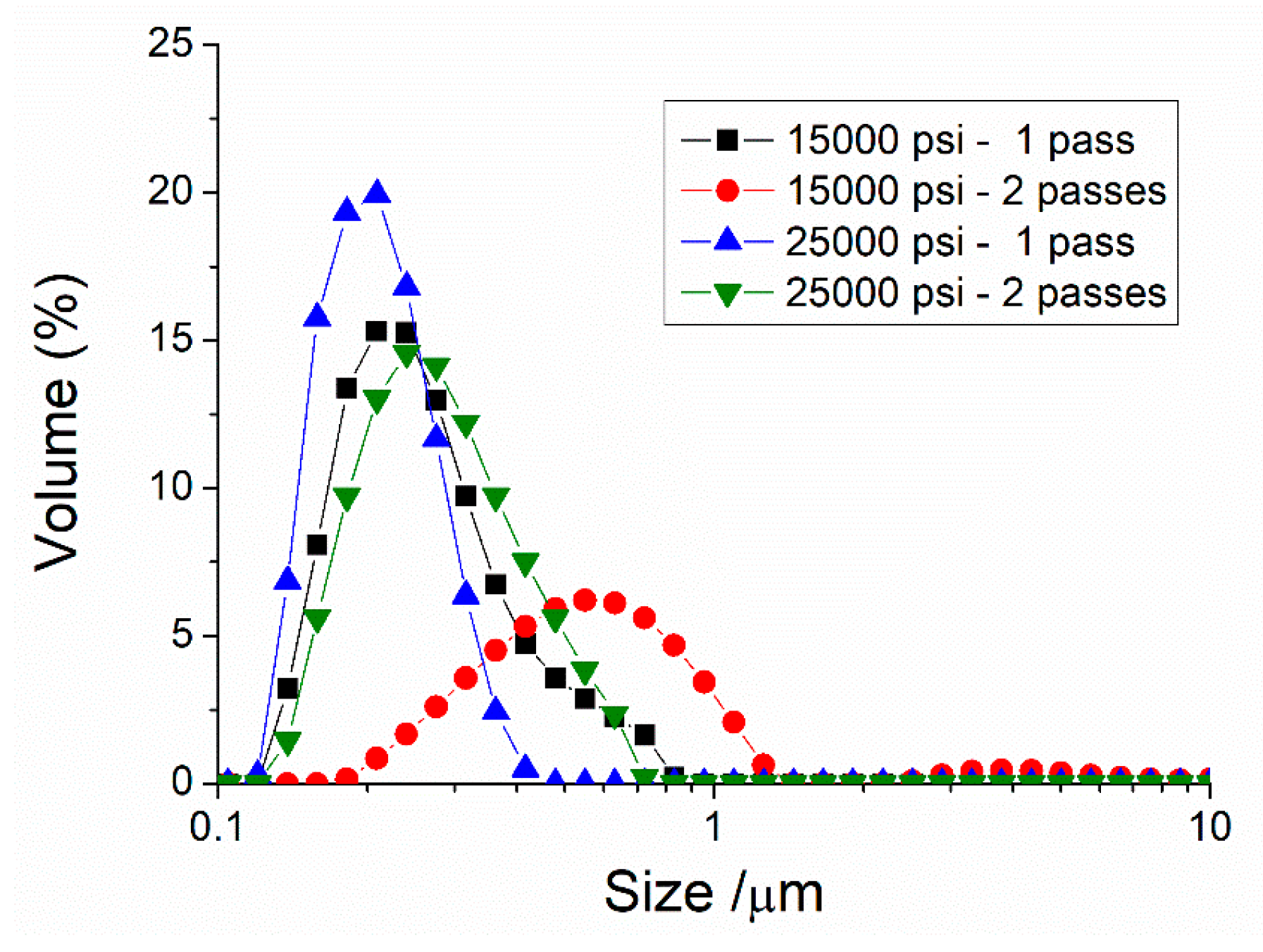 Materials 13 03486 g001
