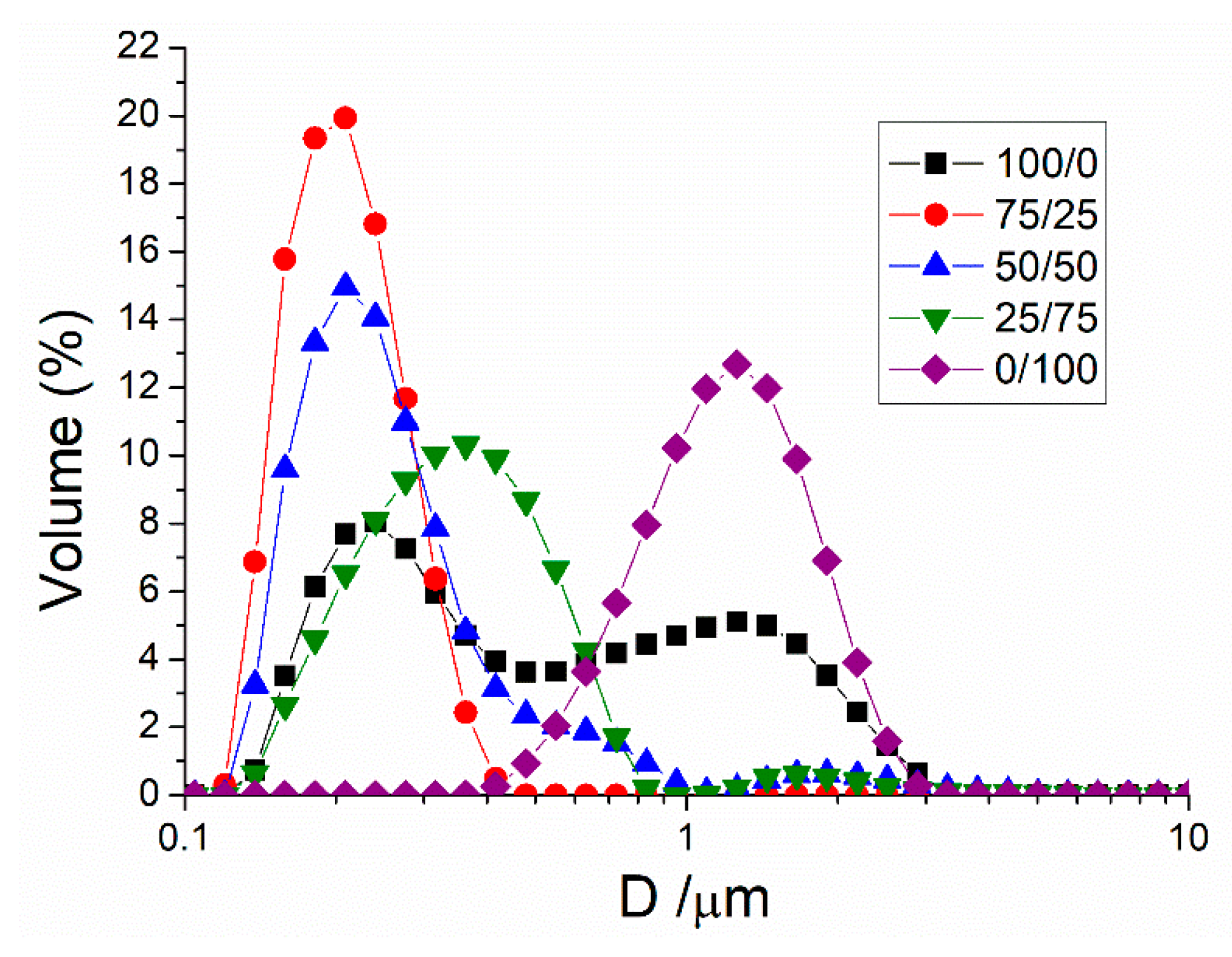 Materials 13 03486 g002