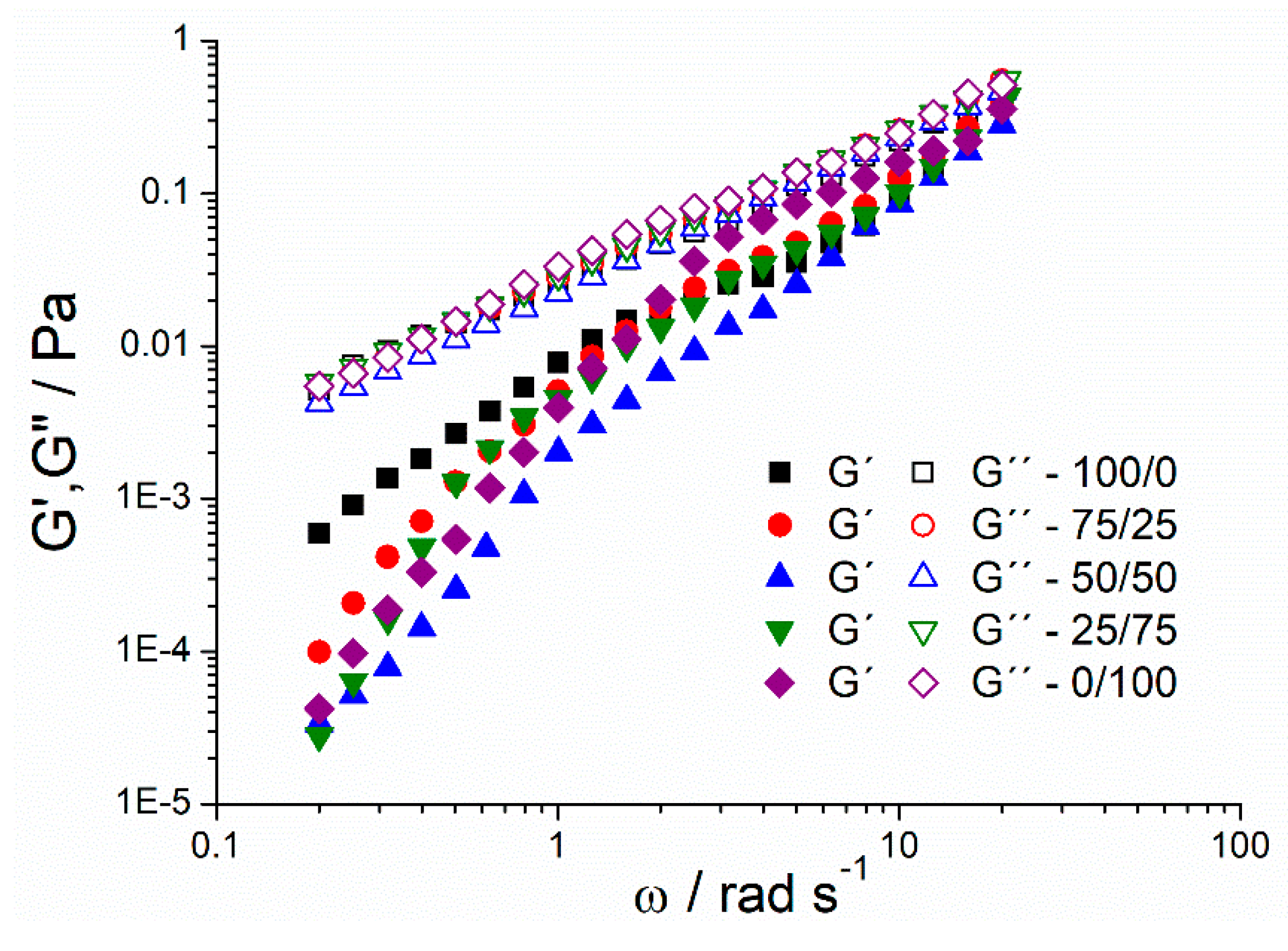 Materials 13 03486 g004