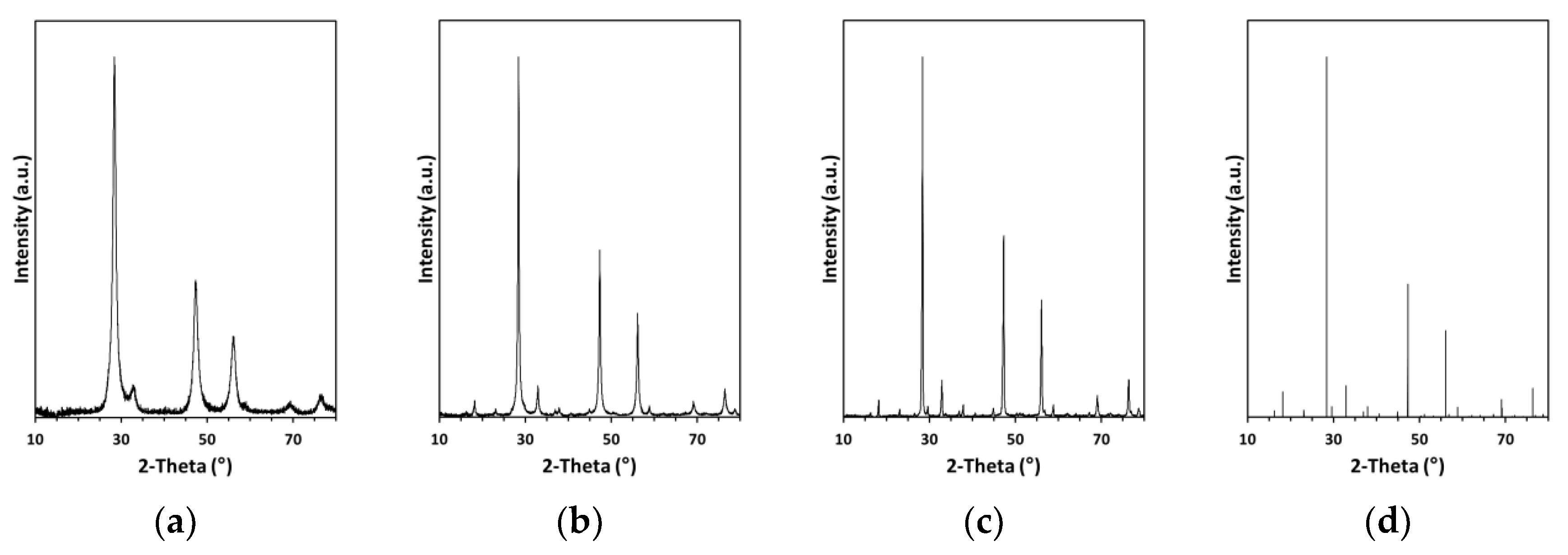Materials 13 03487 g001