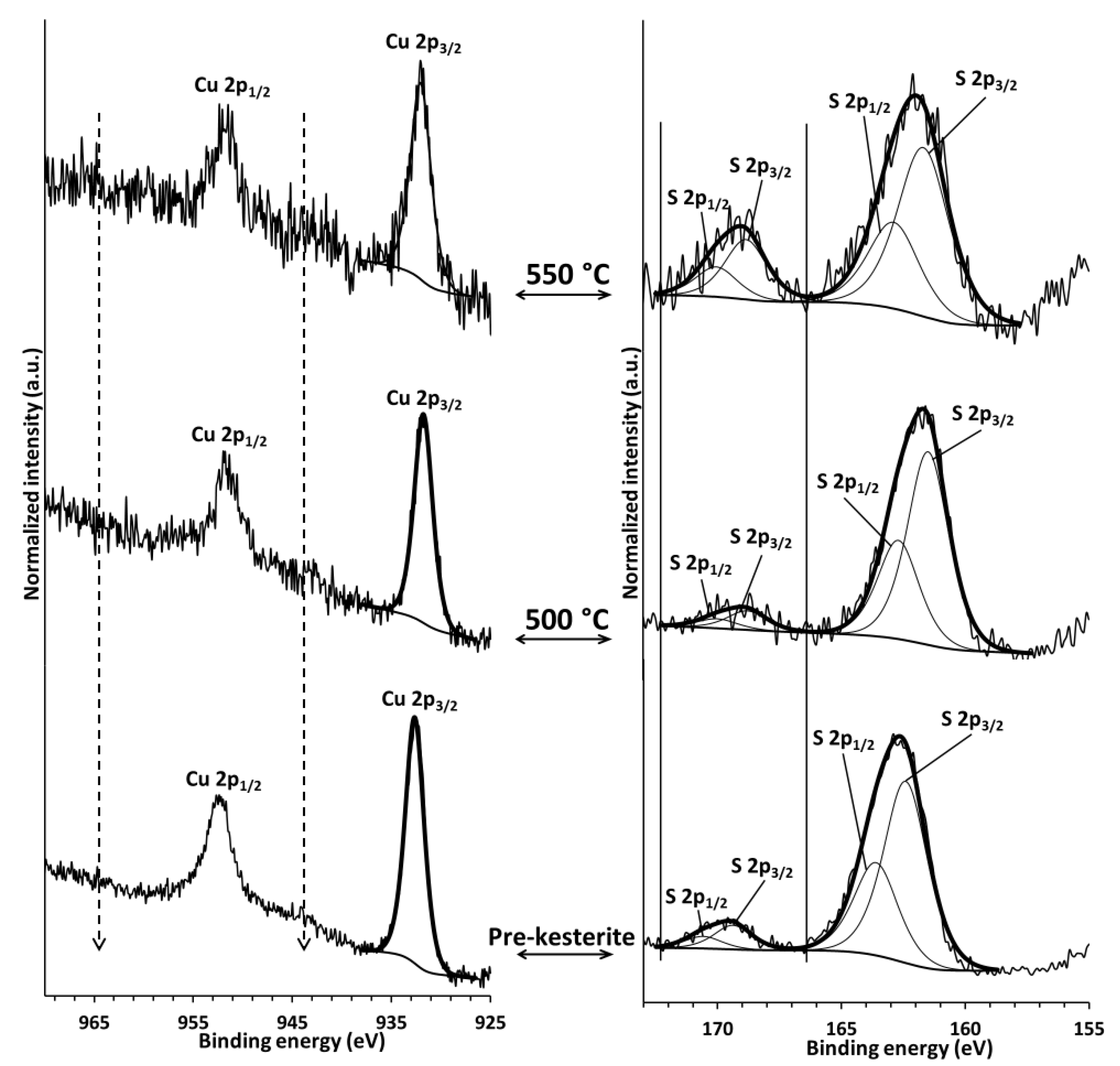 Materials 13 03487 g003