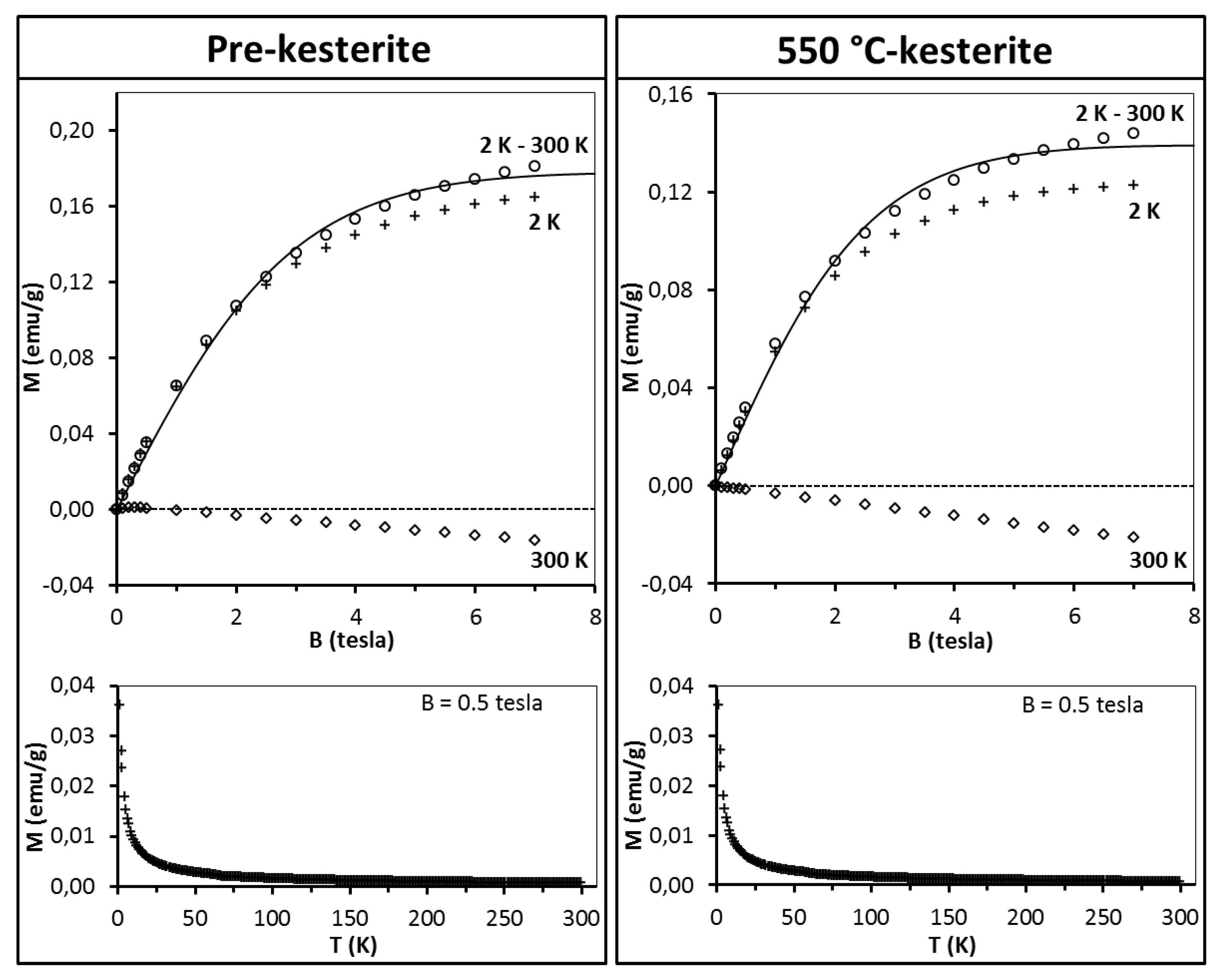 Materials 13 03487 g005