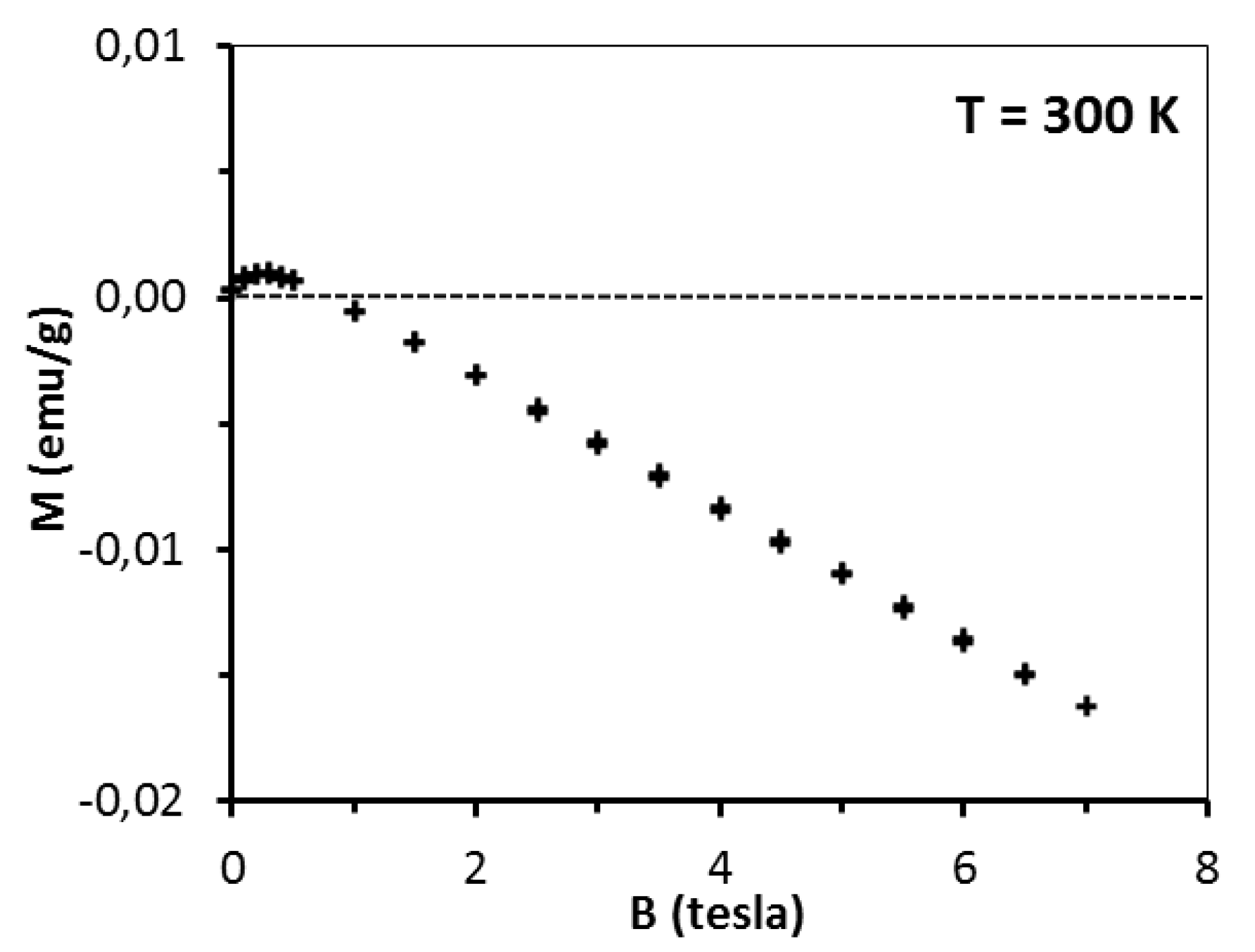 Materials 13 03487 g006