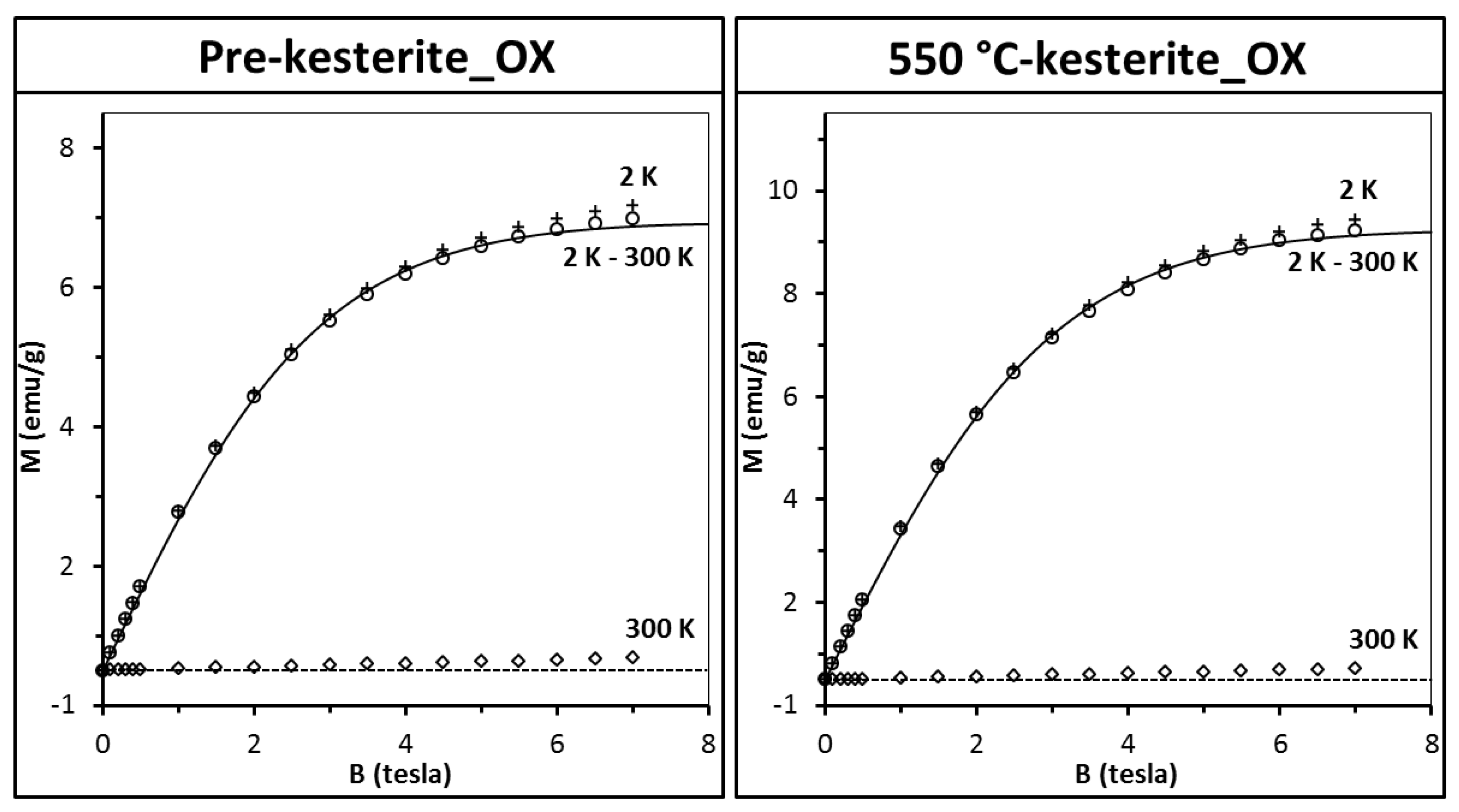 Materials 13 03487 g007