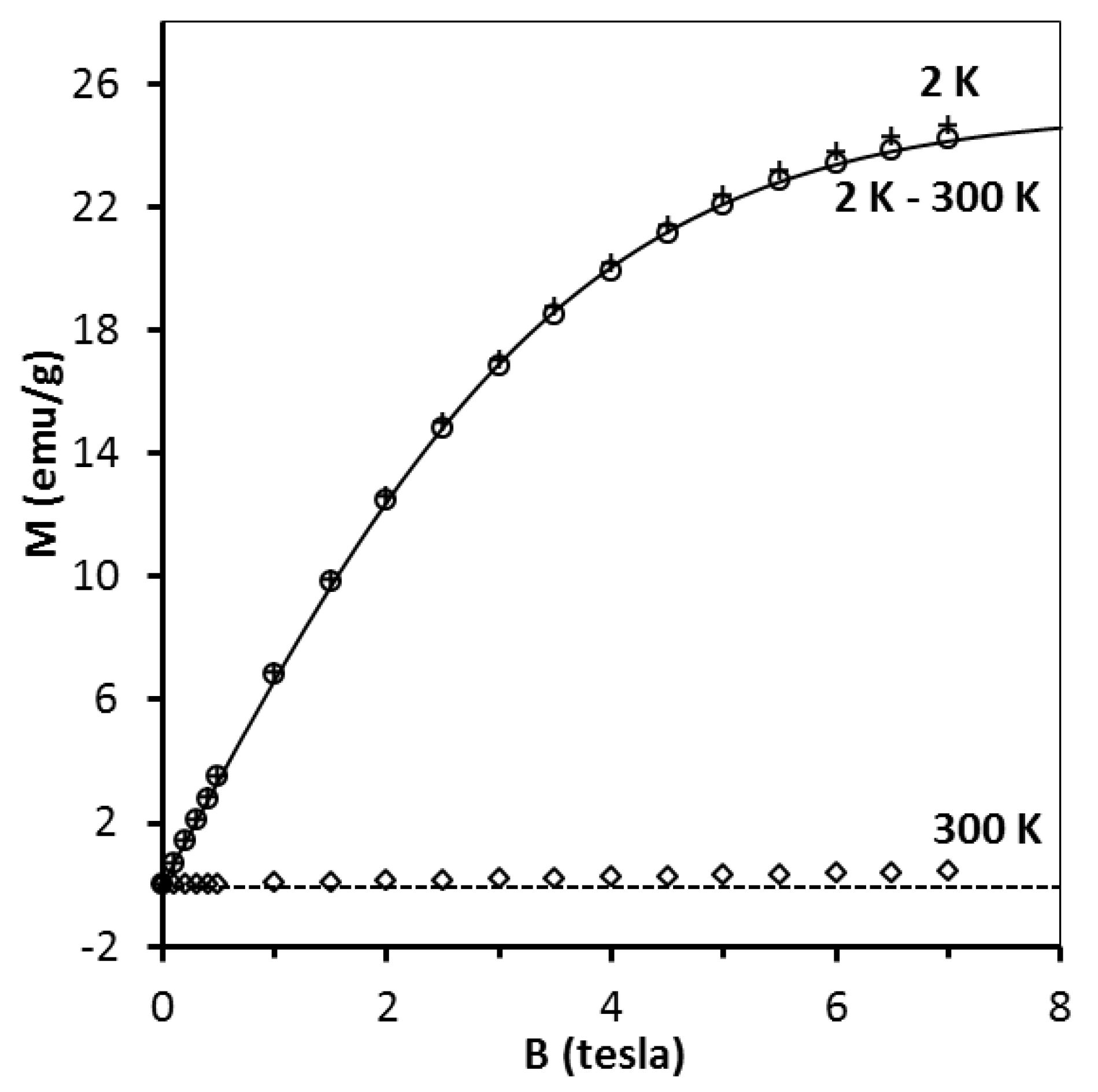 Materials 13 03487 g008