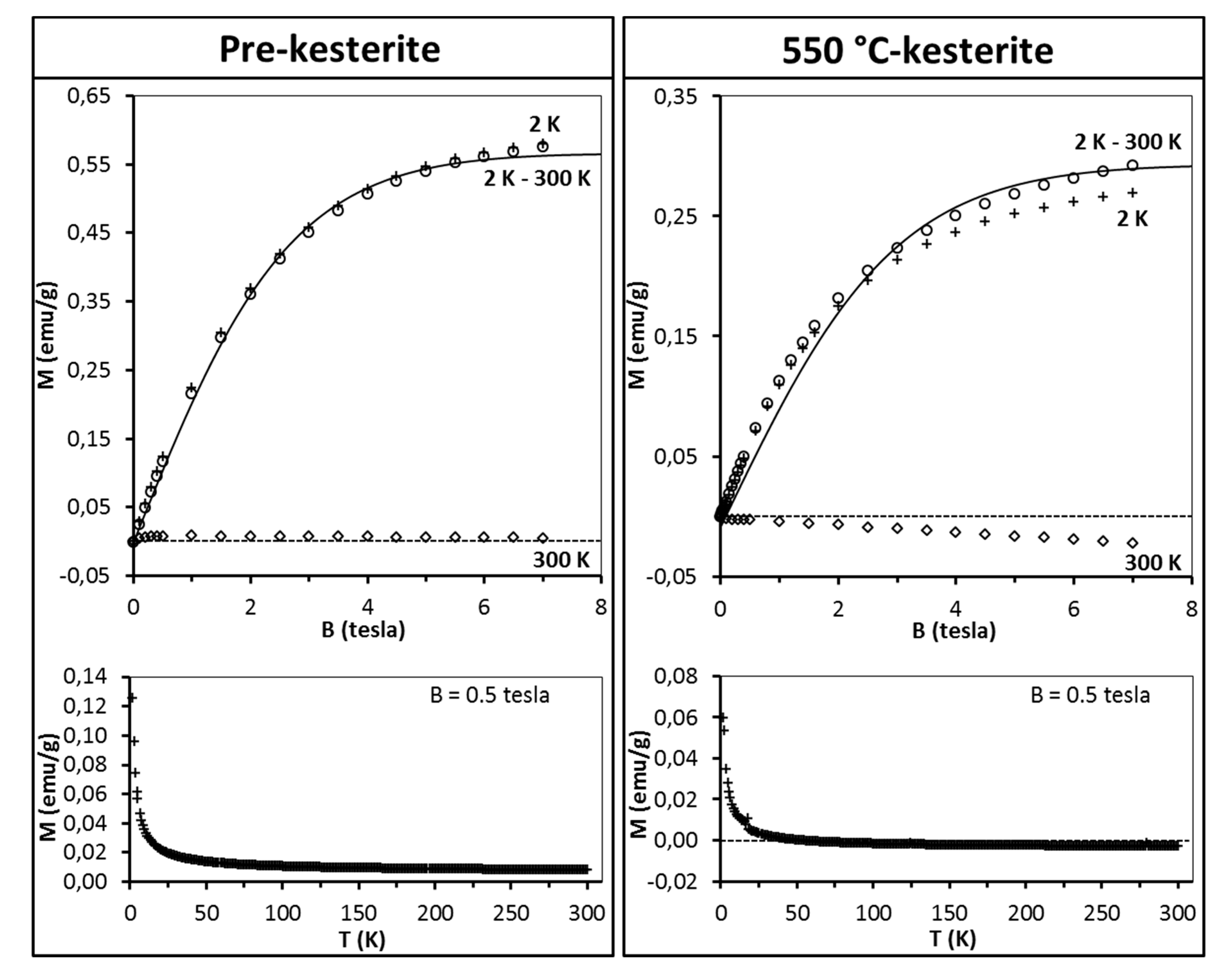 Materials 13 03487 g009