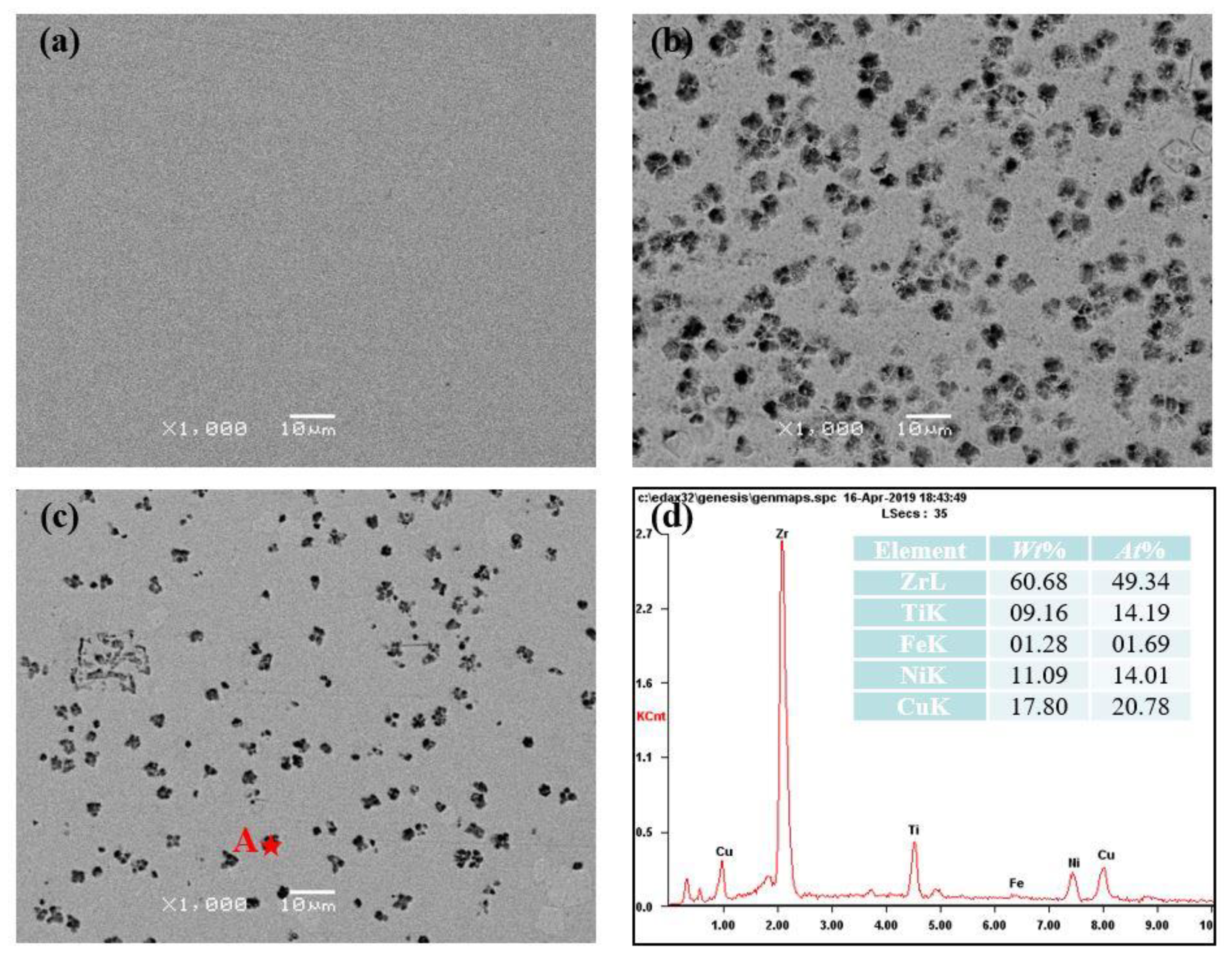 Materials 13 03488 g004 Materials 13 03488 g004