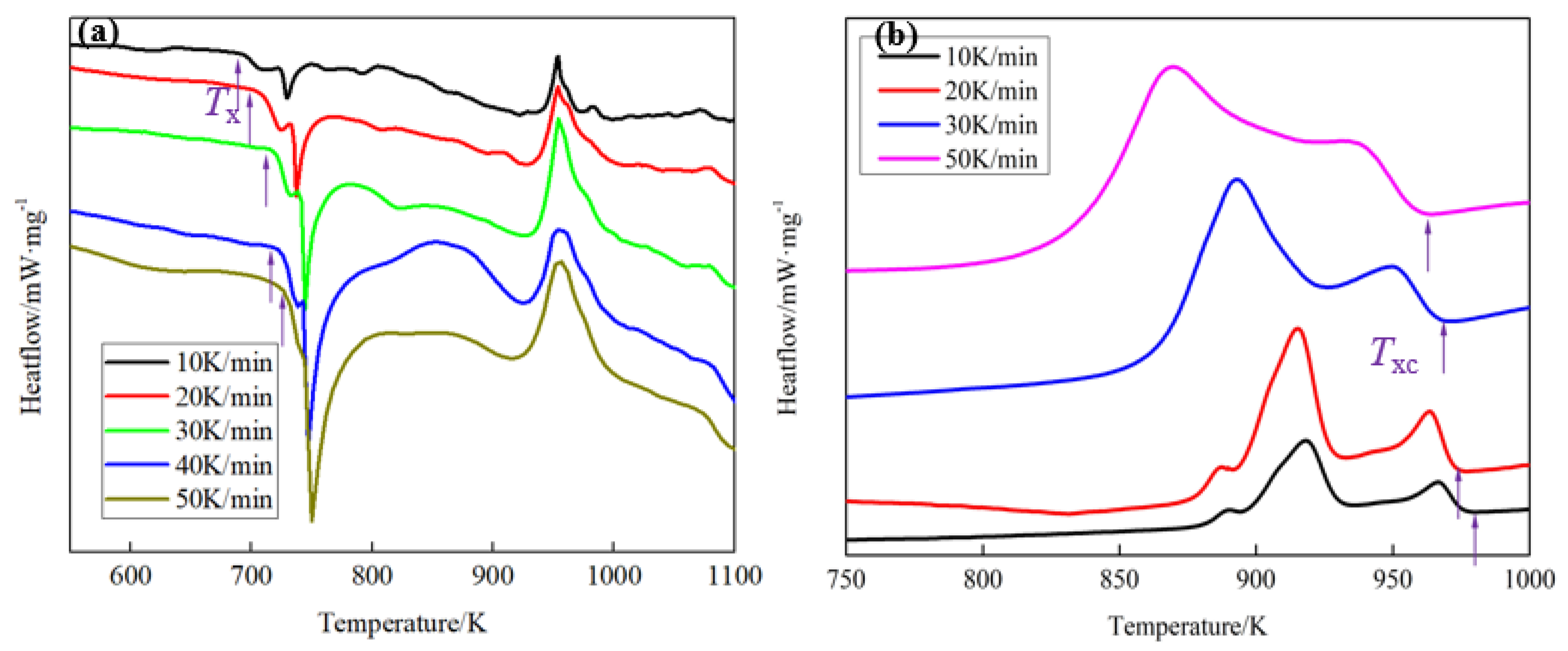 Materials 13 03488 g005 Materials 13 03488 g005