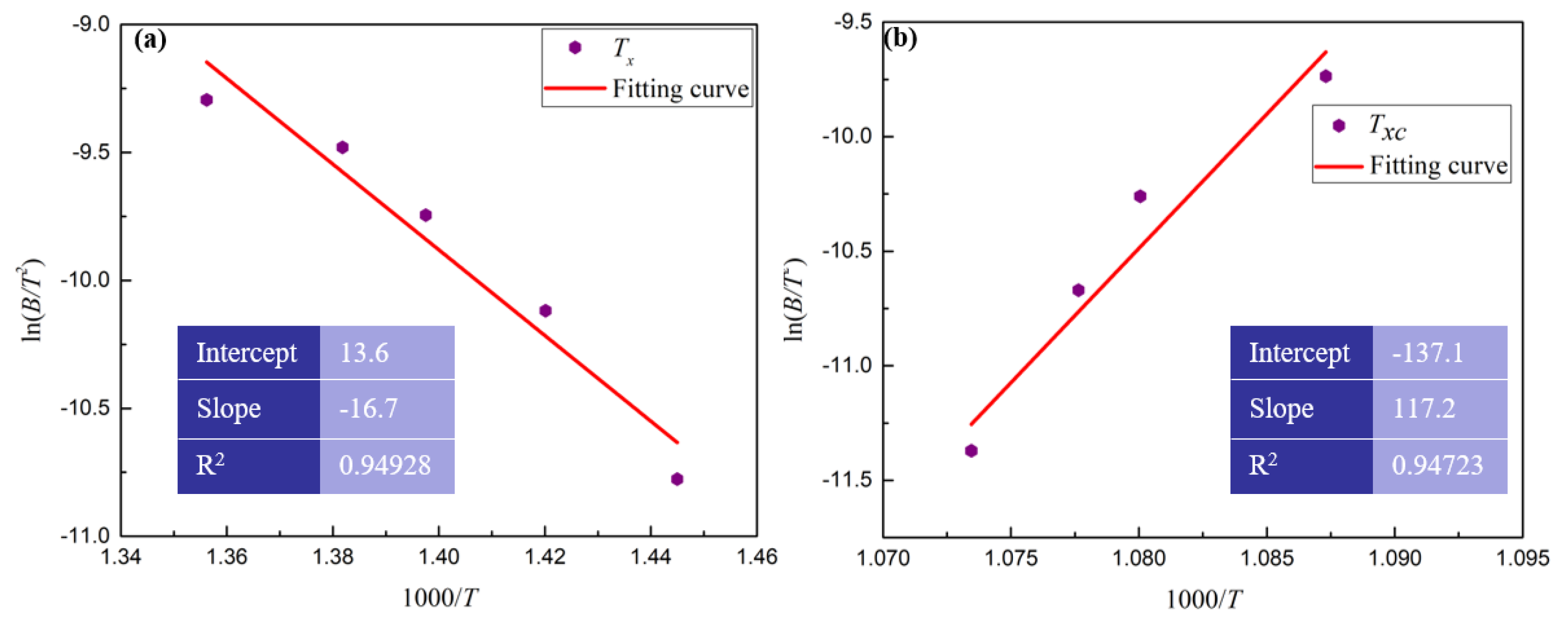 Materials 13 03488 g006 Materials 13 03488 g006