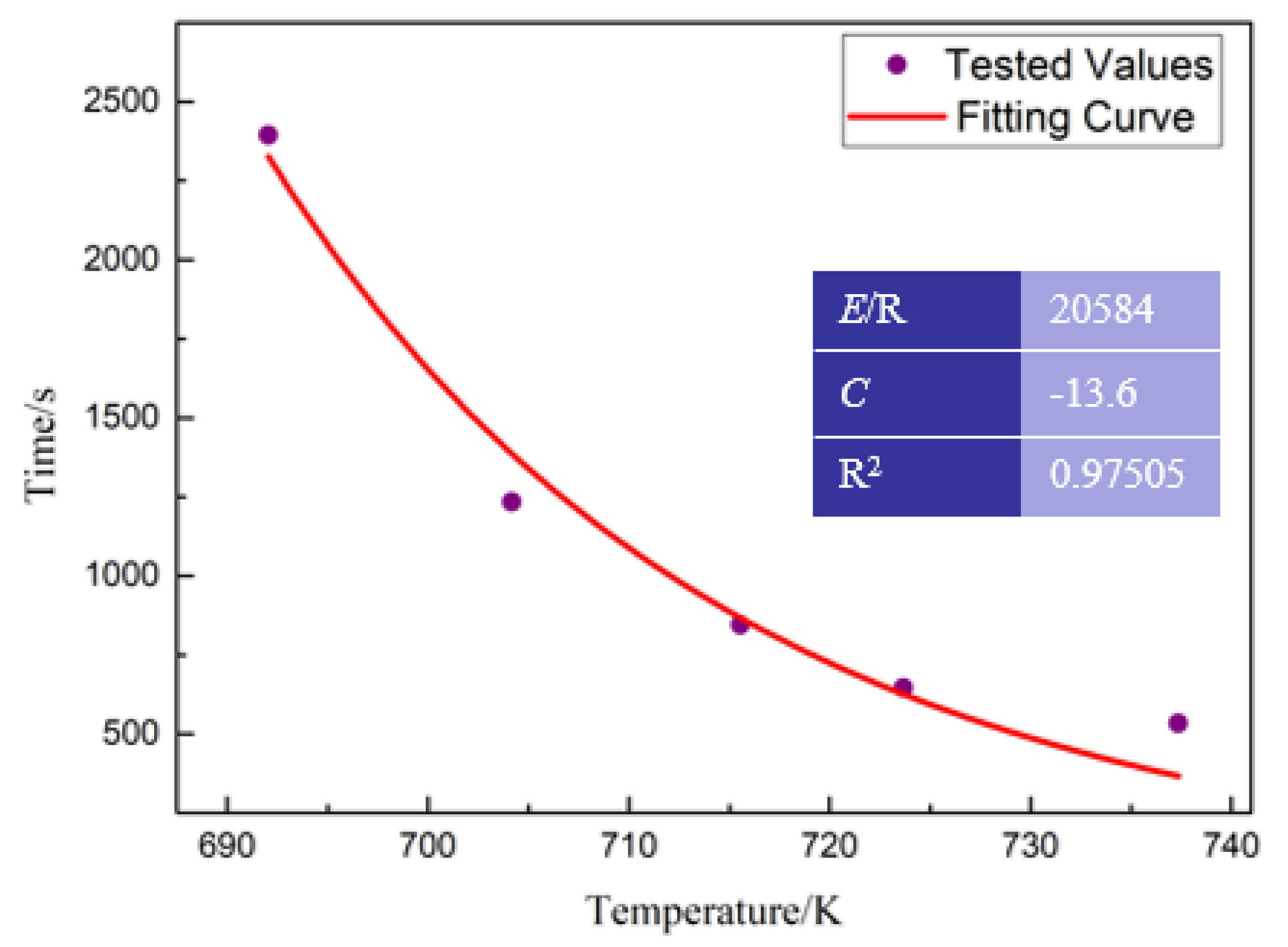Materials 13 03488 g007 Materials 13 03488 g007