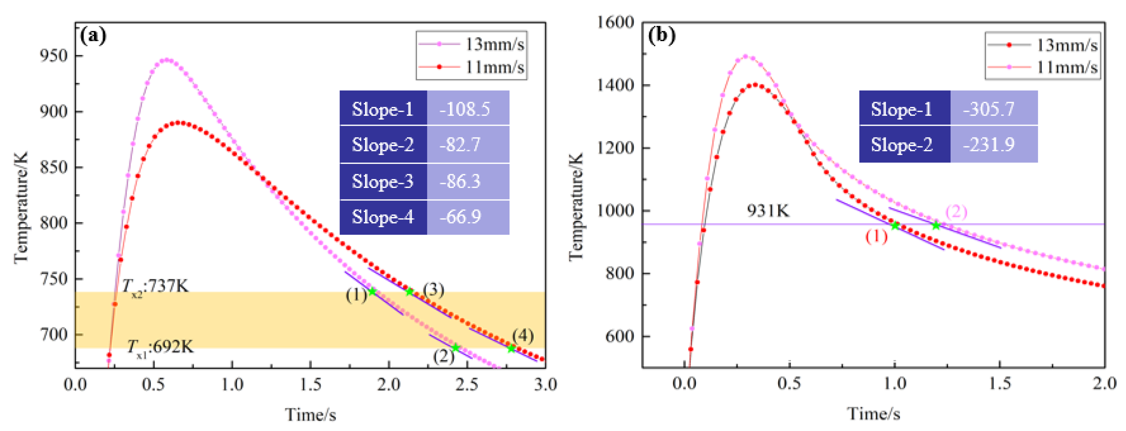 Materials 13 03488 g010 Materials 13 03488 g010