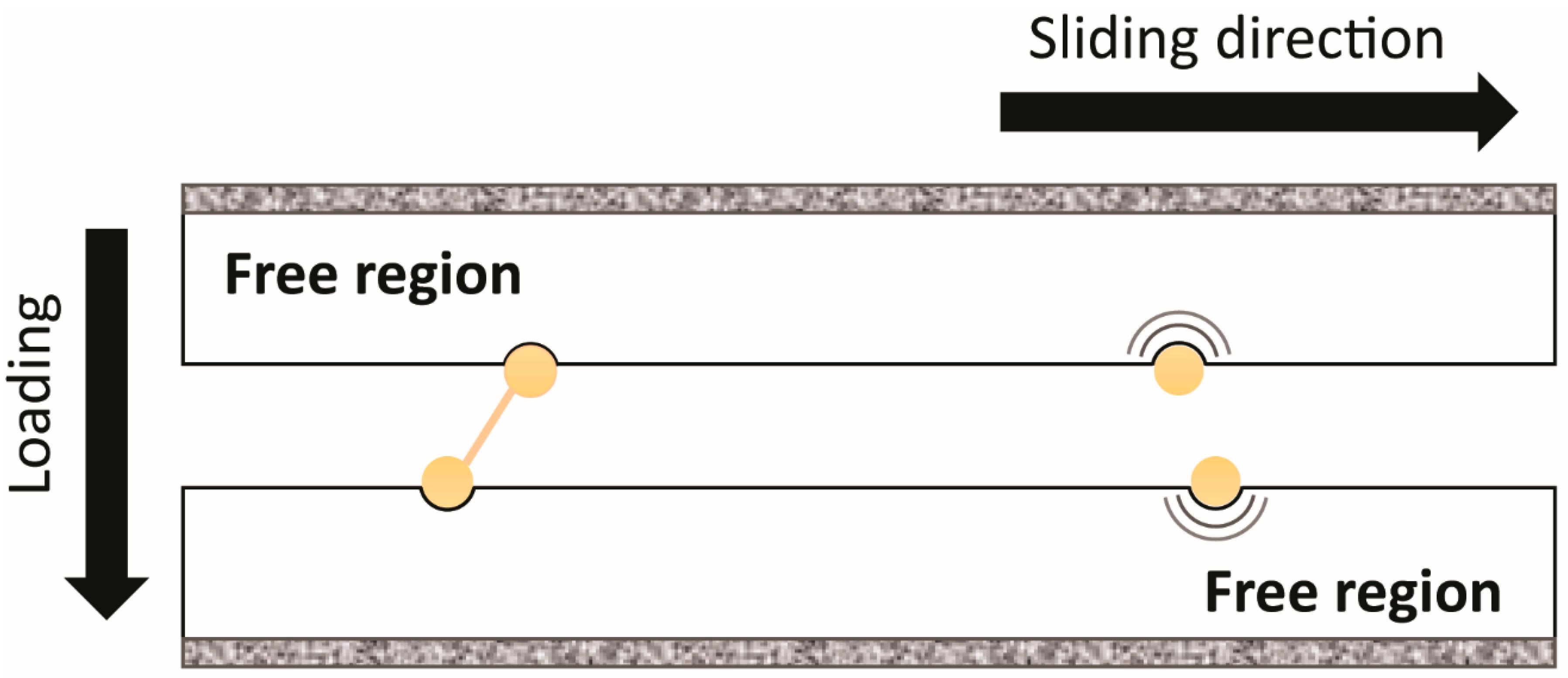 Materials 13 03489 g002 Materials 13 03489 g002