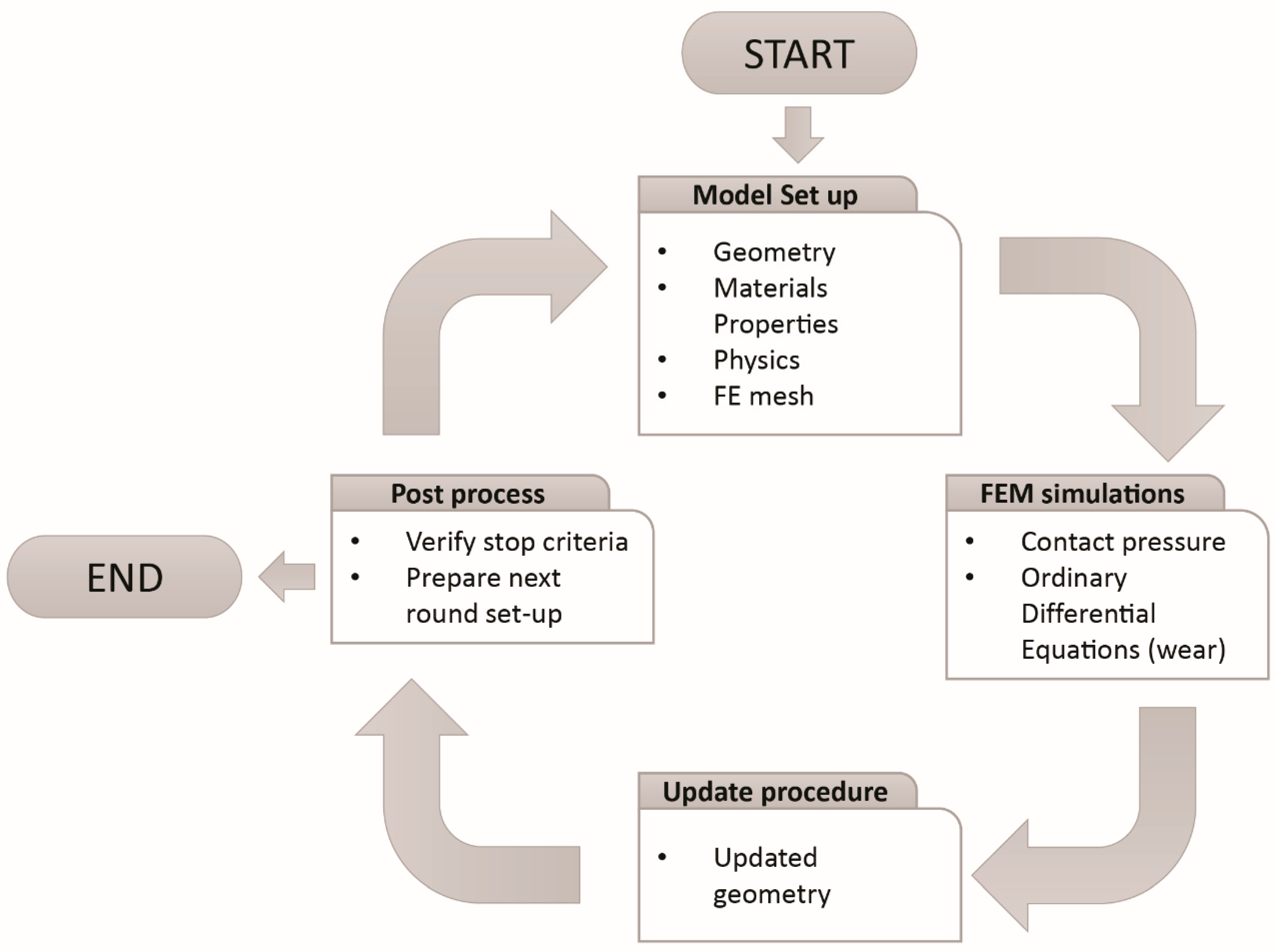 Materials 13 03489 g003 Materials 13 03489 g003