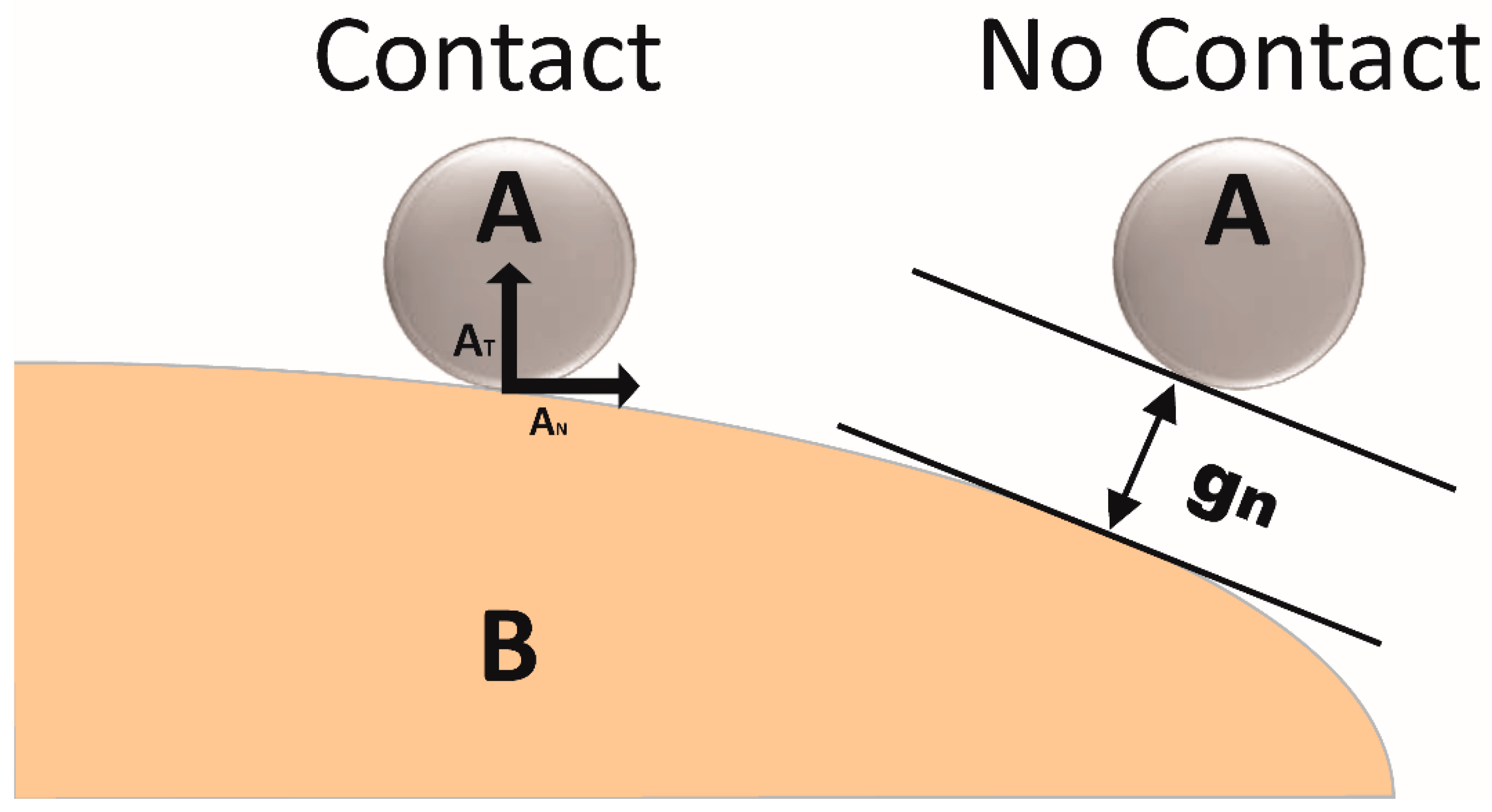 Materials 13 03489 g004 Materials 13 03489 g004
