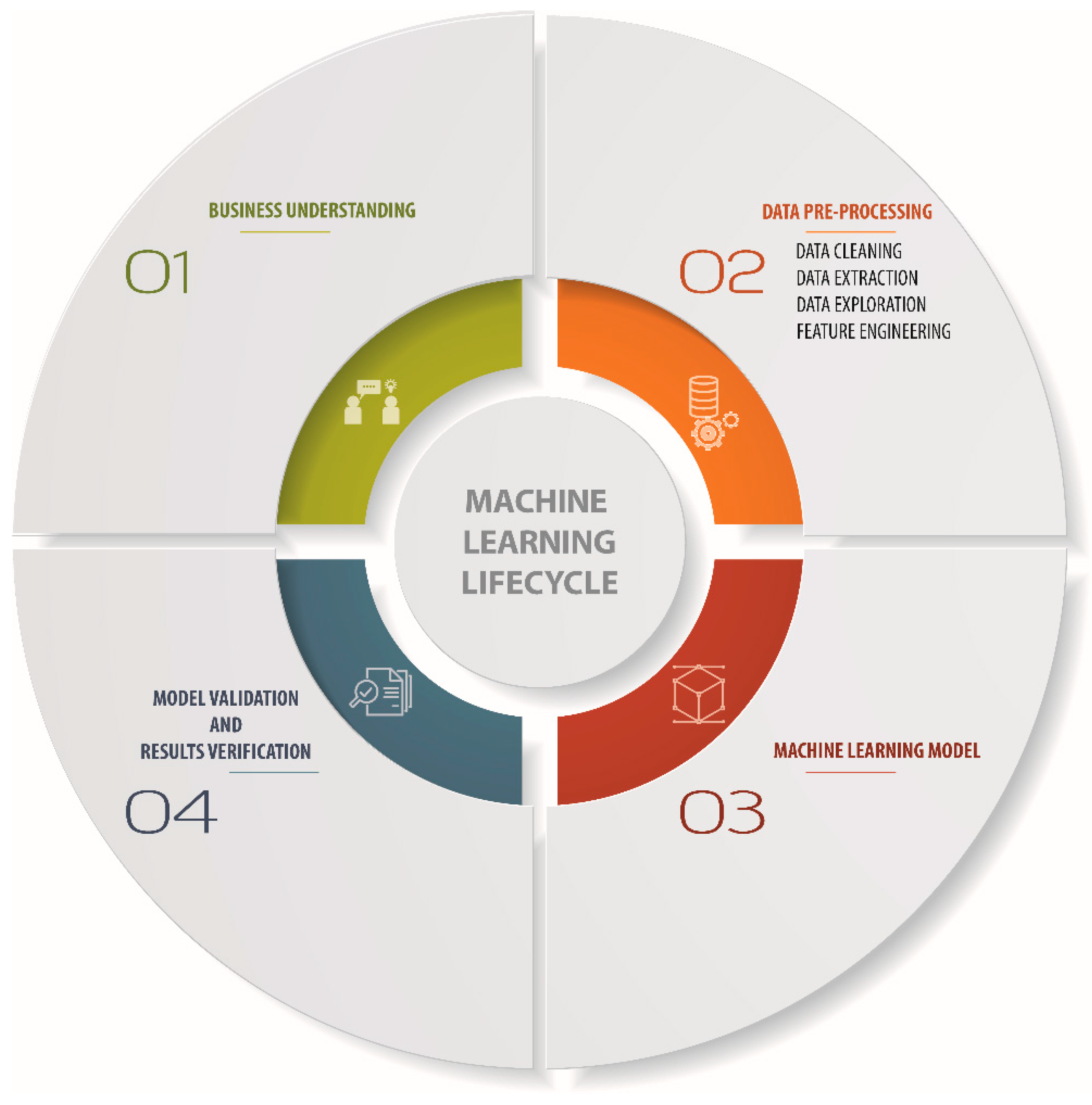 Materials 13 03489 g005 Materials 13 03489 g005