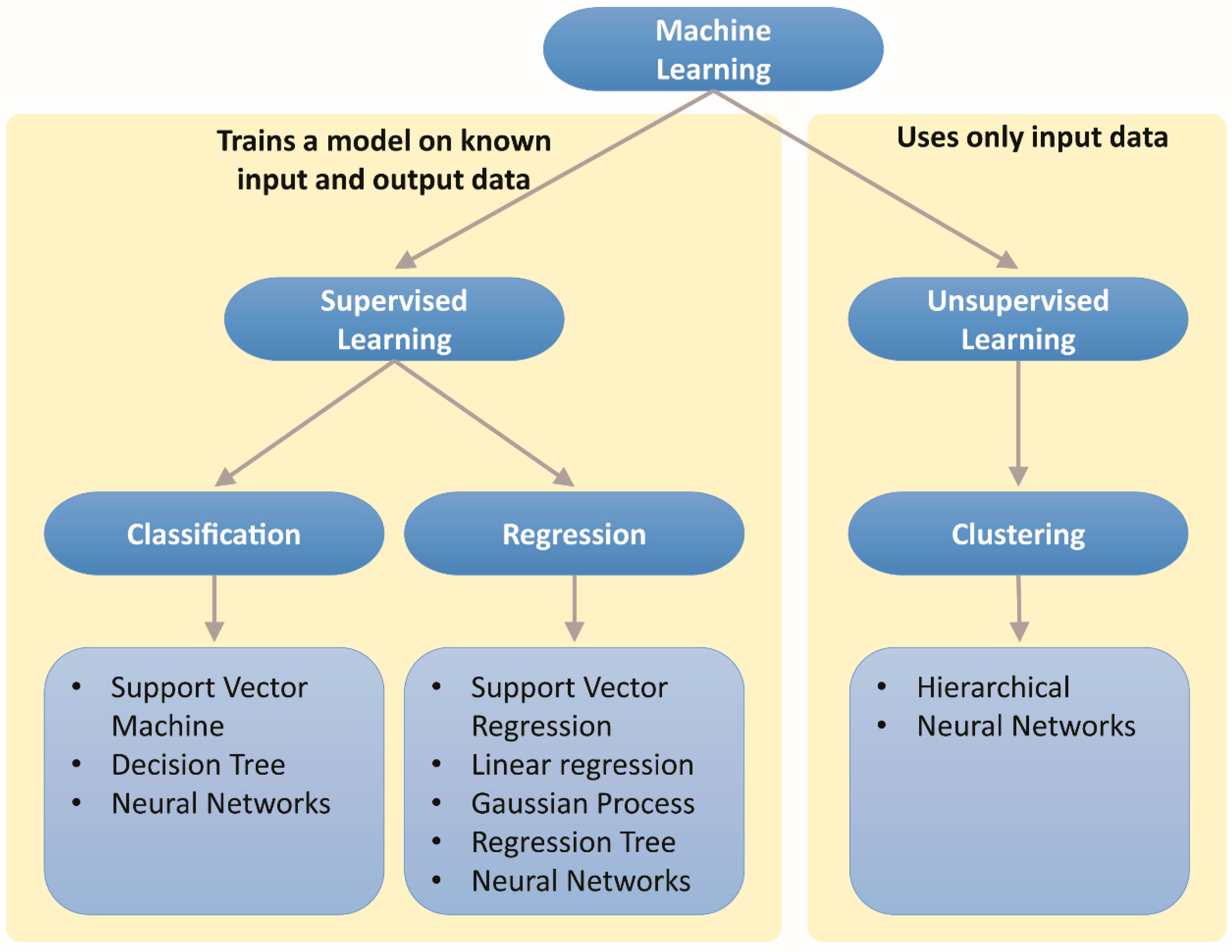 Materials 13 03489 g006 Materials 13 03489 g006