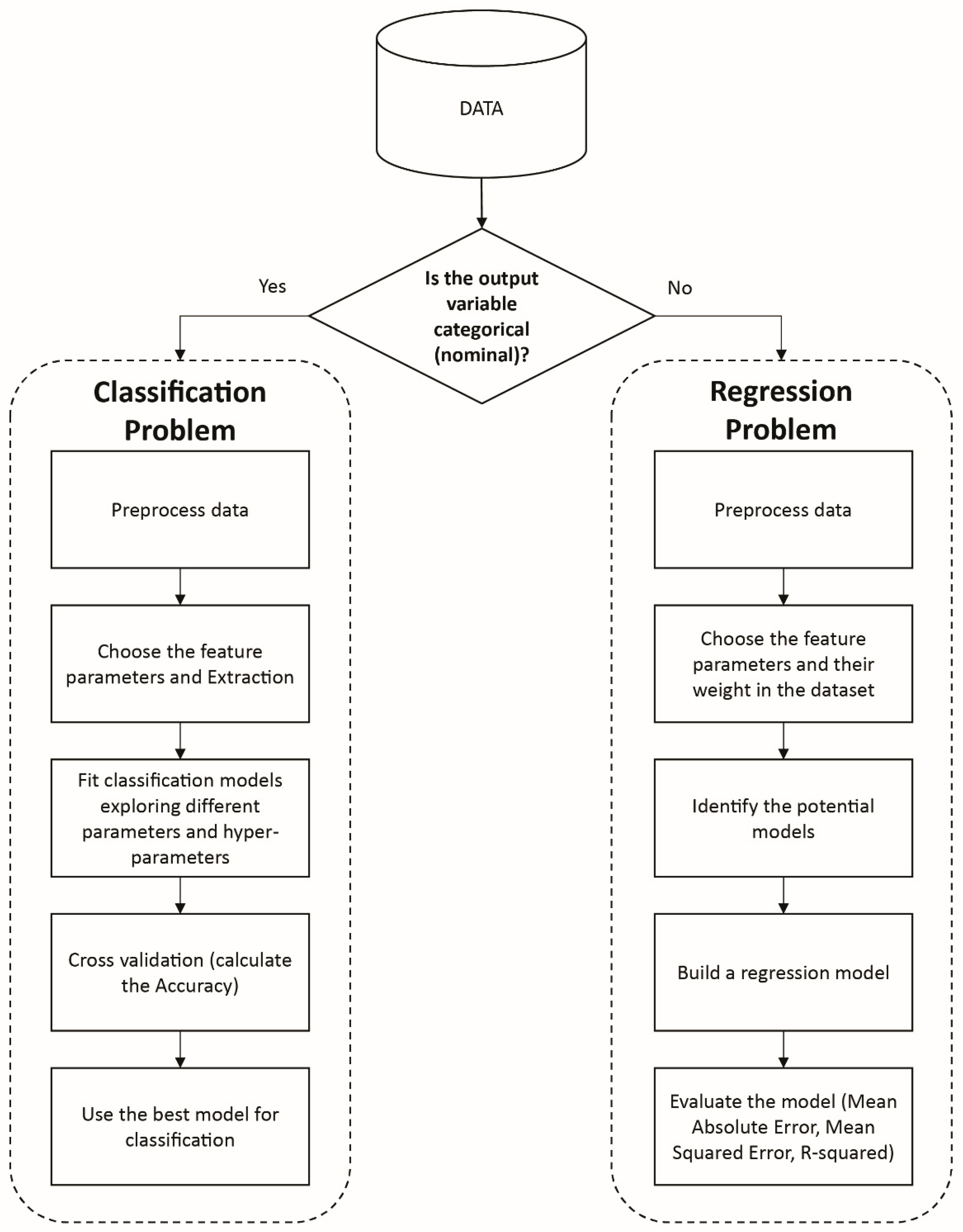 Materials 13 03489 g007 Materials 13 03489 g007