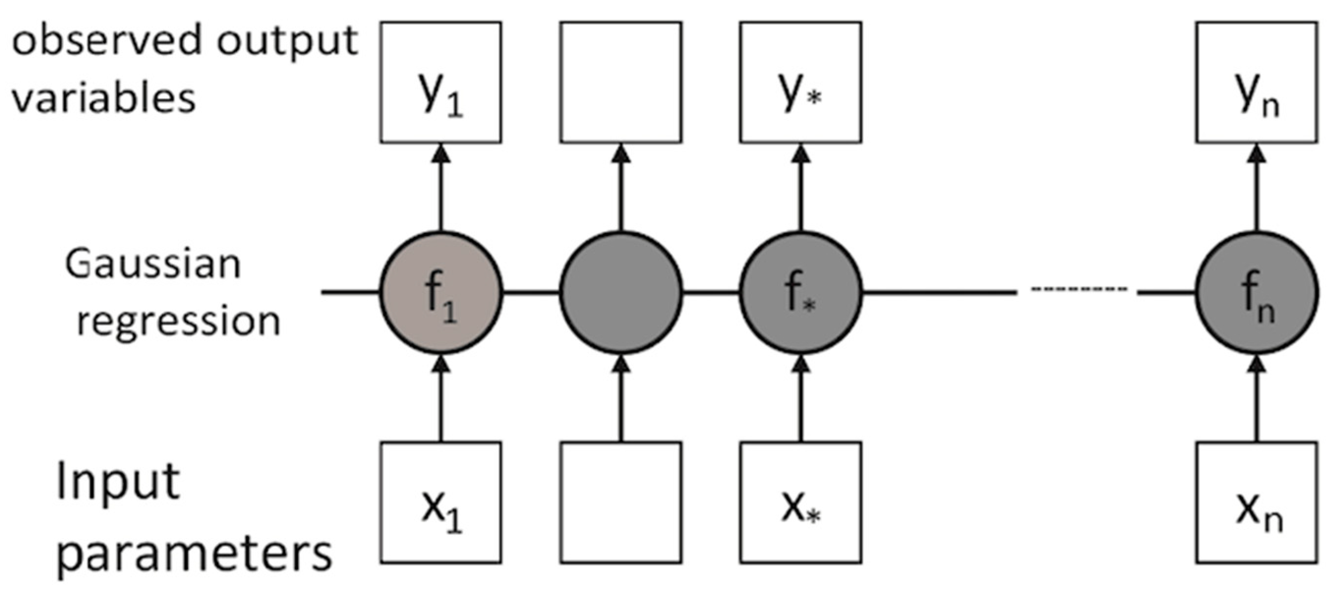 Materials 13 03489 g008 Materials 13 03489 g008