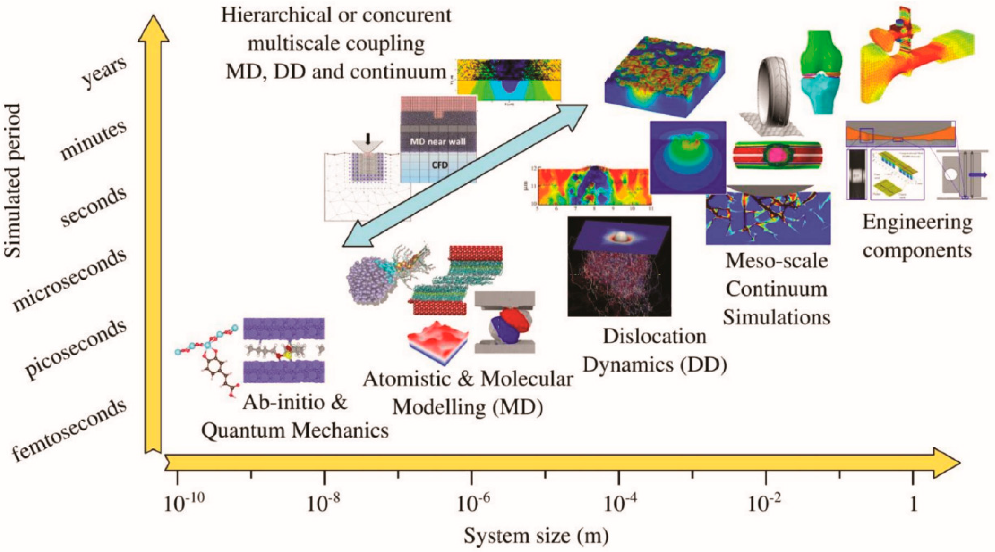 Materials 13 03489 g011 Materials 13 03489 g011