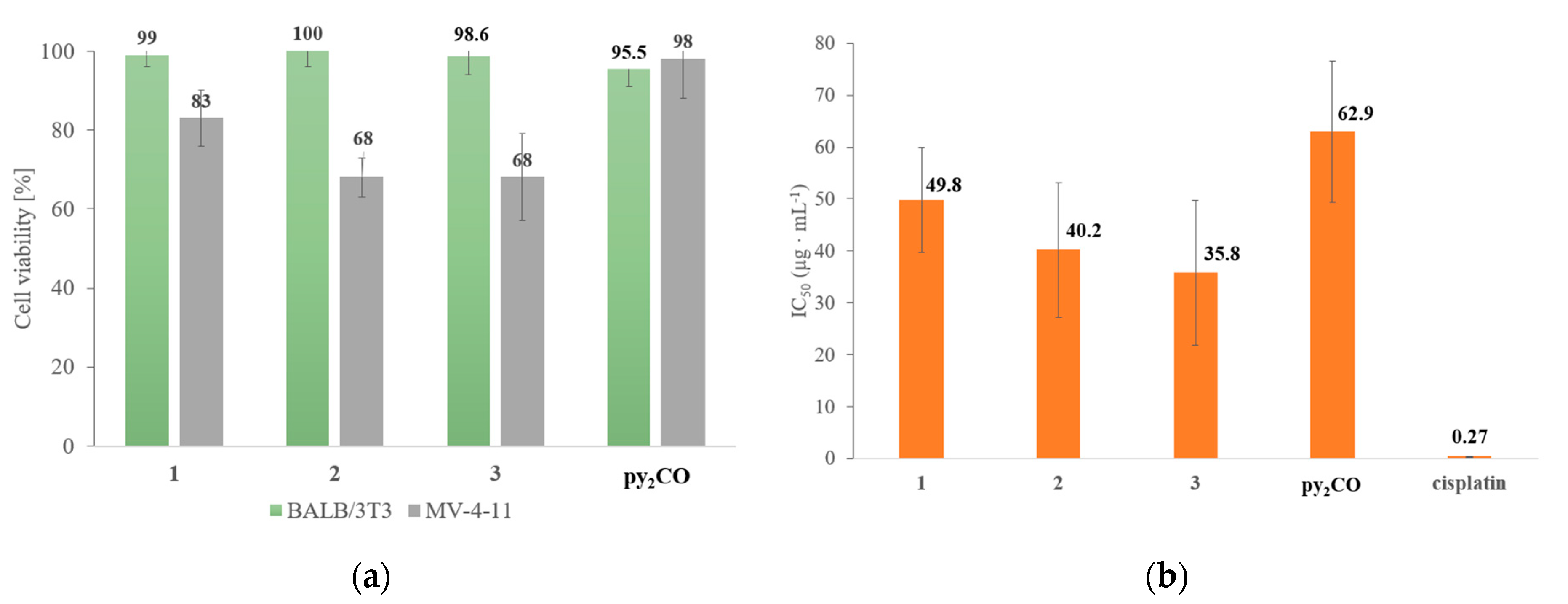 Materials 13 03491 g009