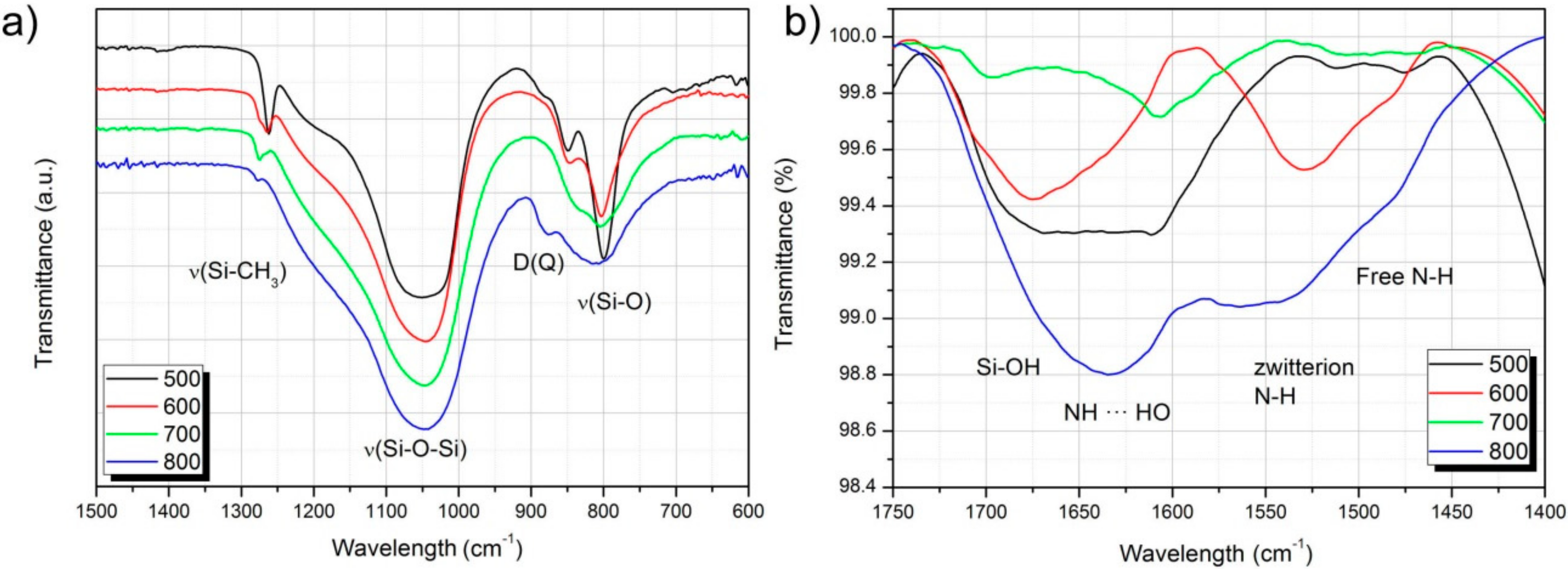 Materials 13 03494 g001 Materials 13 03494 g001