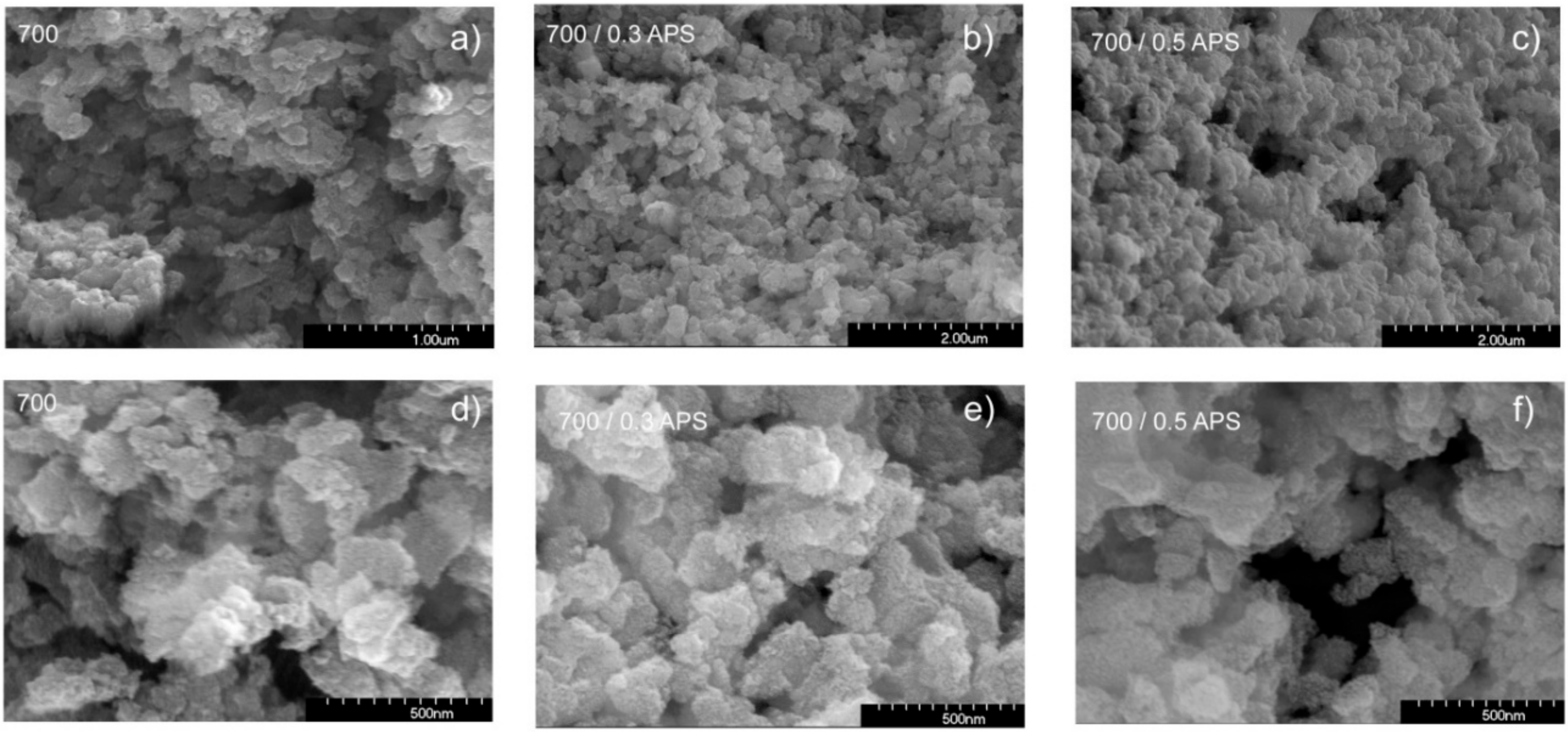 Materials 13 03494 g003 Materials 13 03494 g003