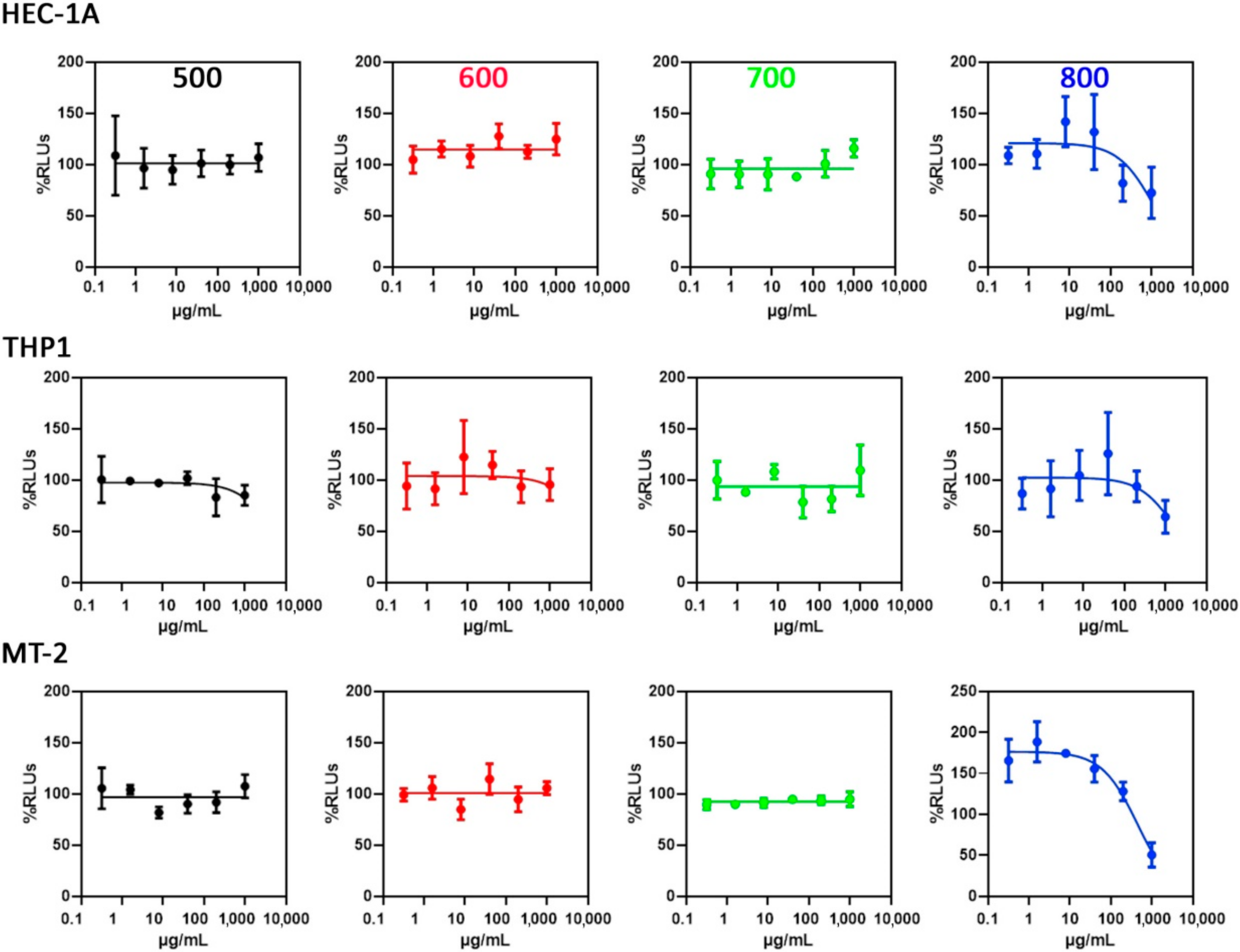 Materials 13 03494 g004 Materials 13 03494 g004