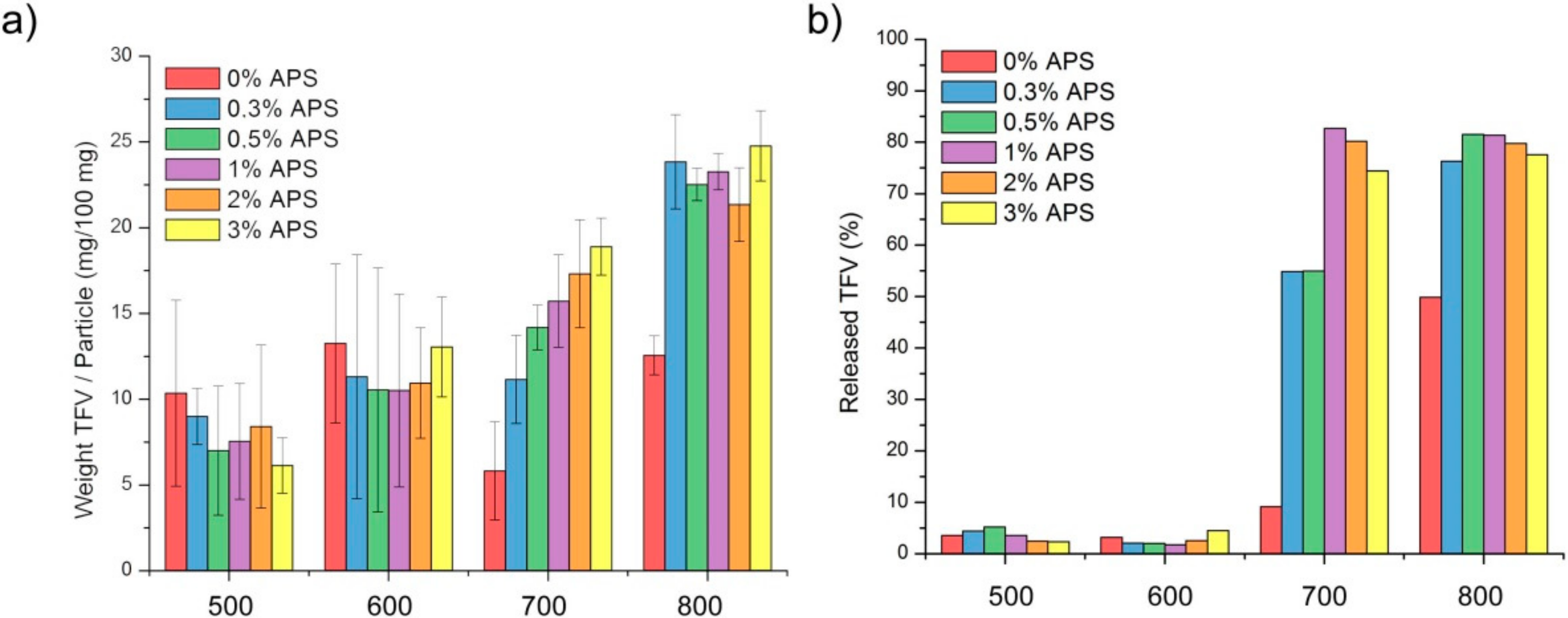 Materials 13 03494 g008 Materials 13 03494 g008