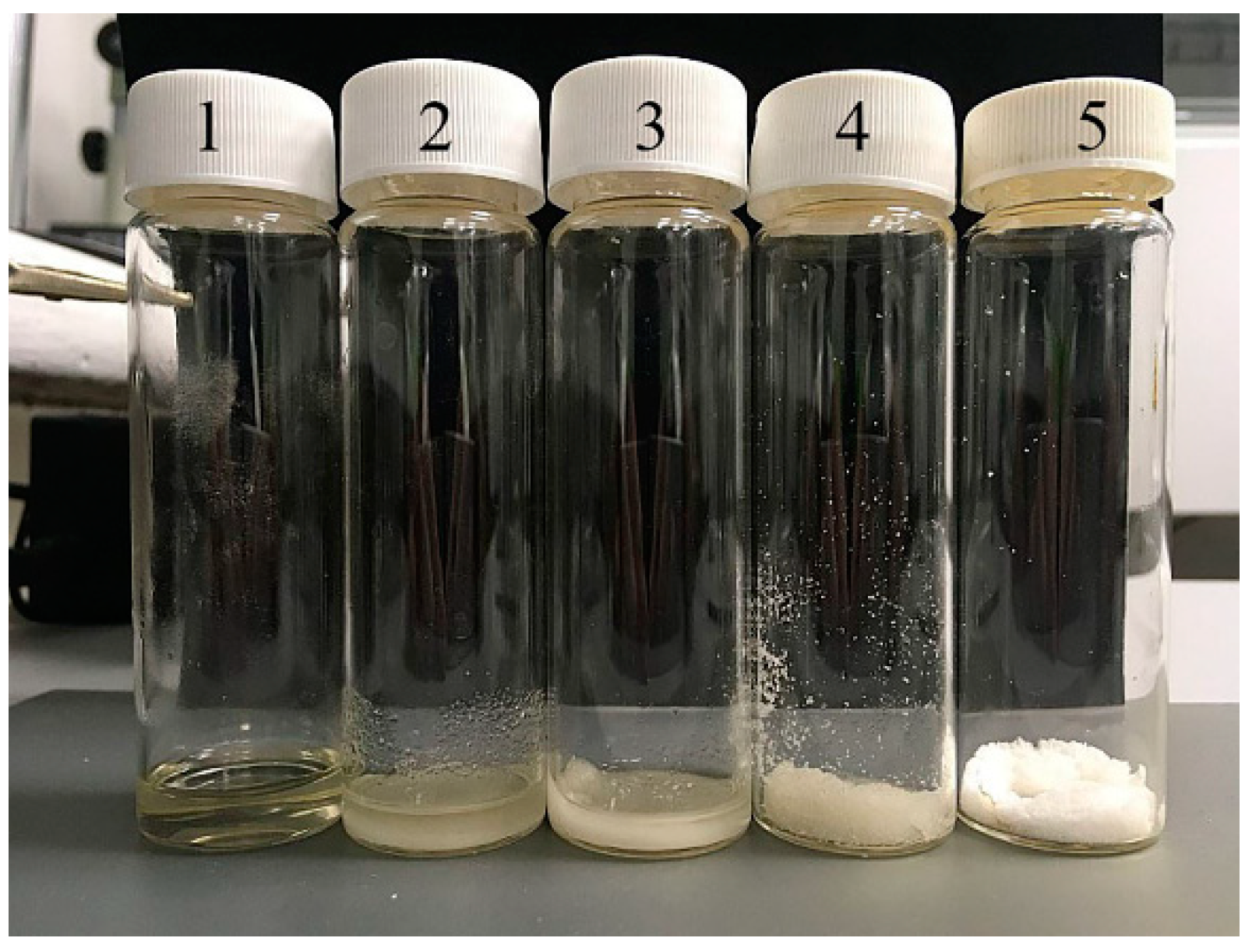 Materials 13 03495 g003