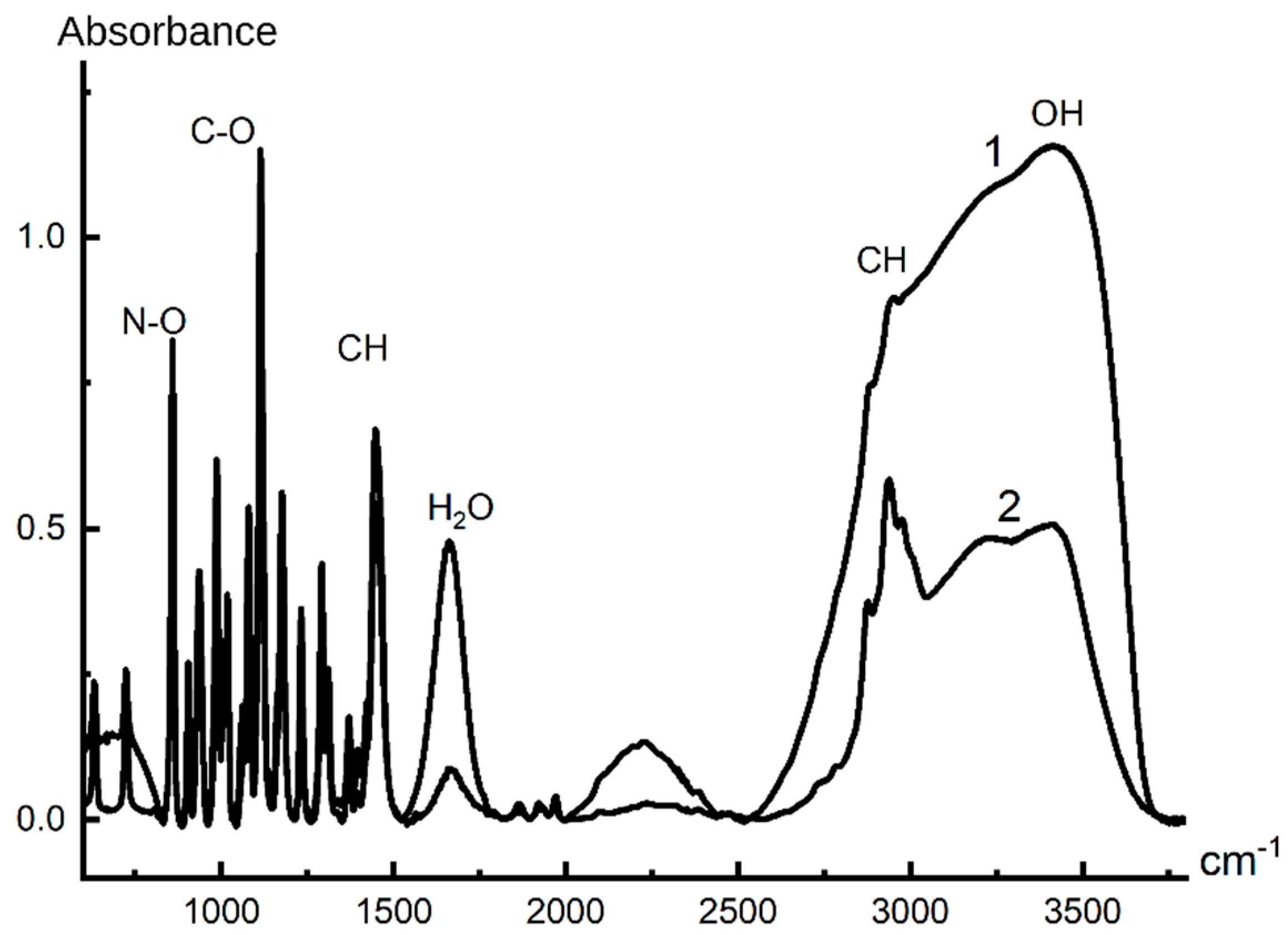 Materials 13 03495 g016