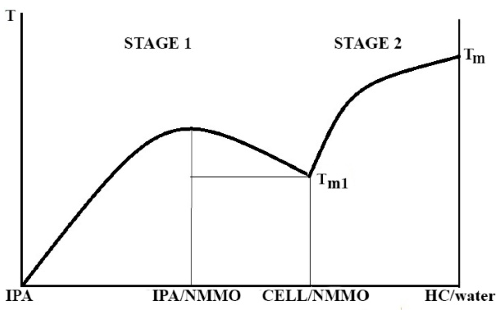 Materials 13 03495 g018