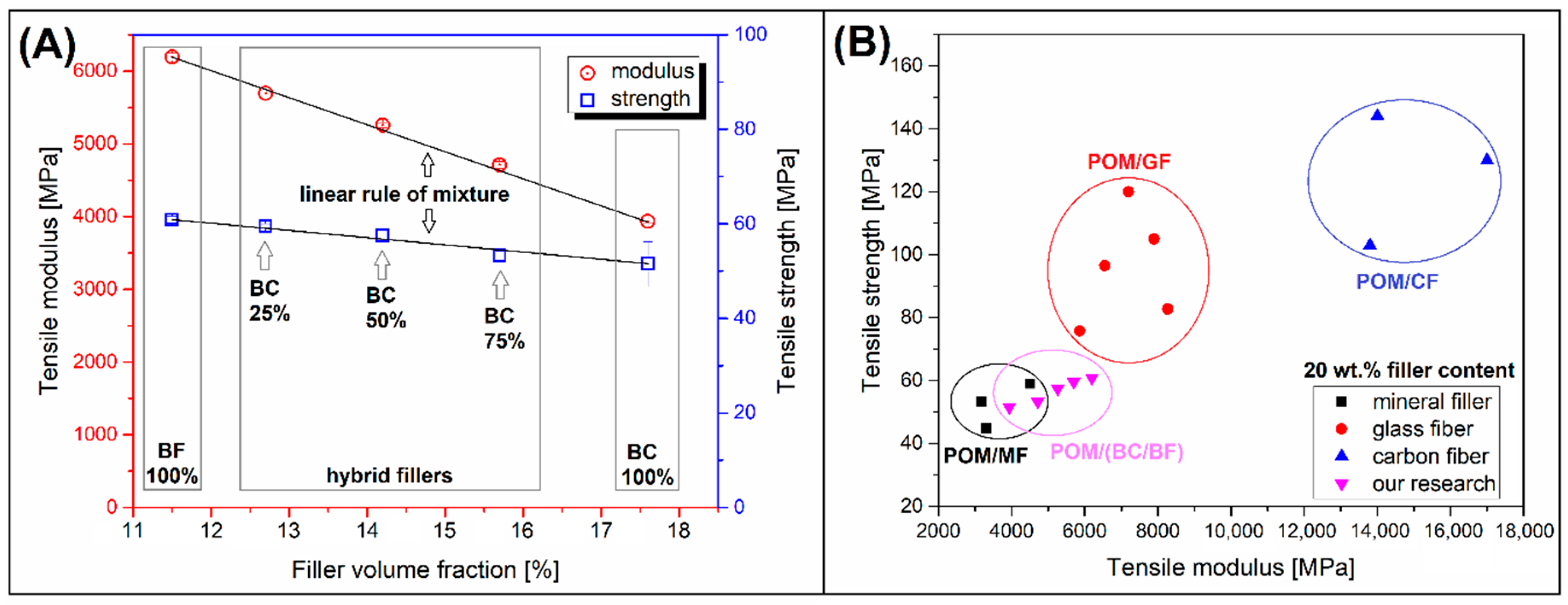 Materials 13 03496 g003