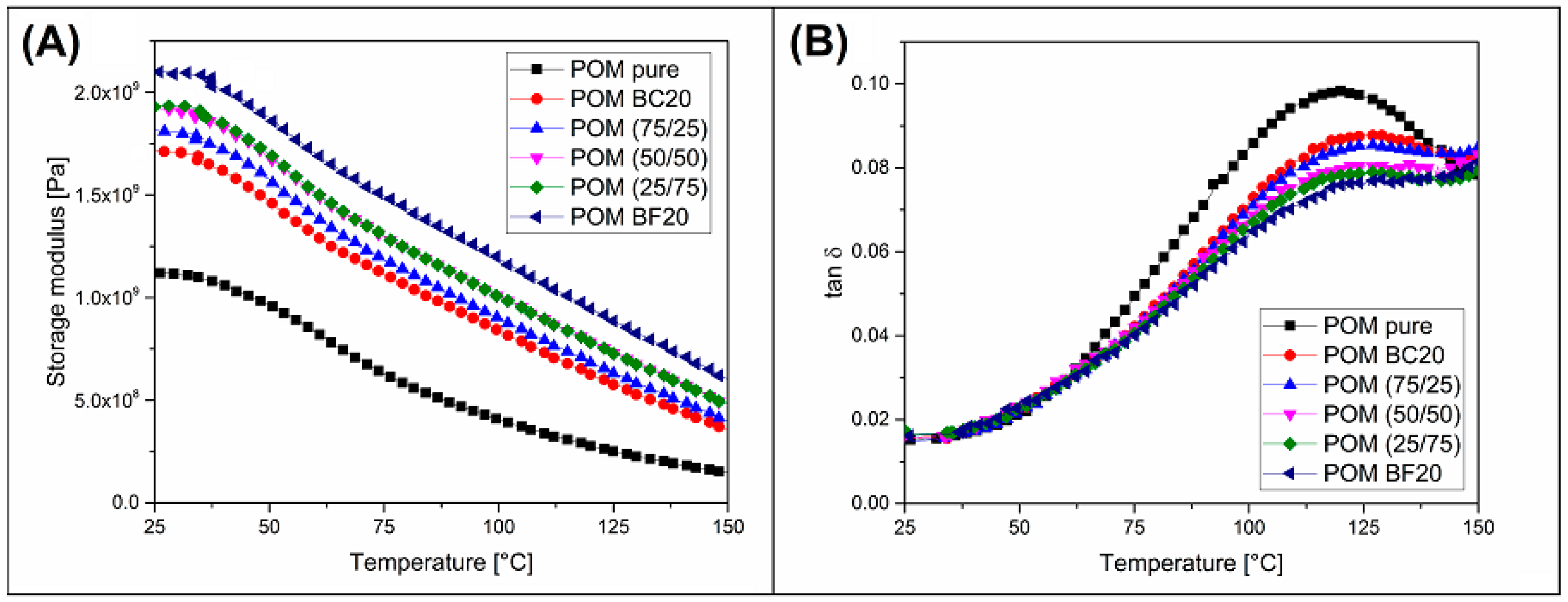 Materials 13 03496 g004