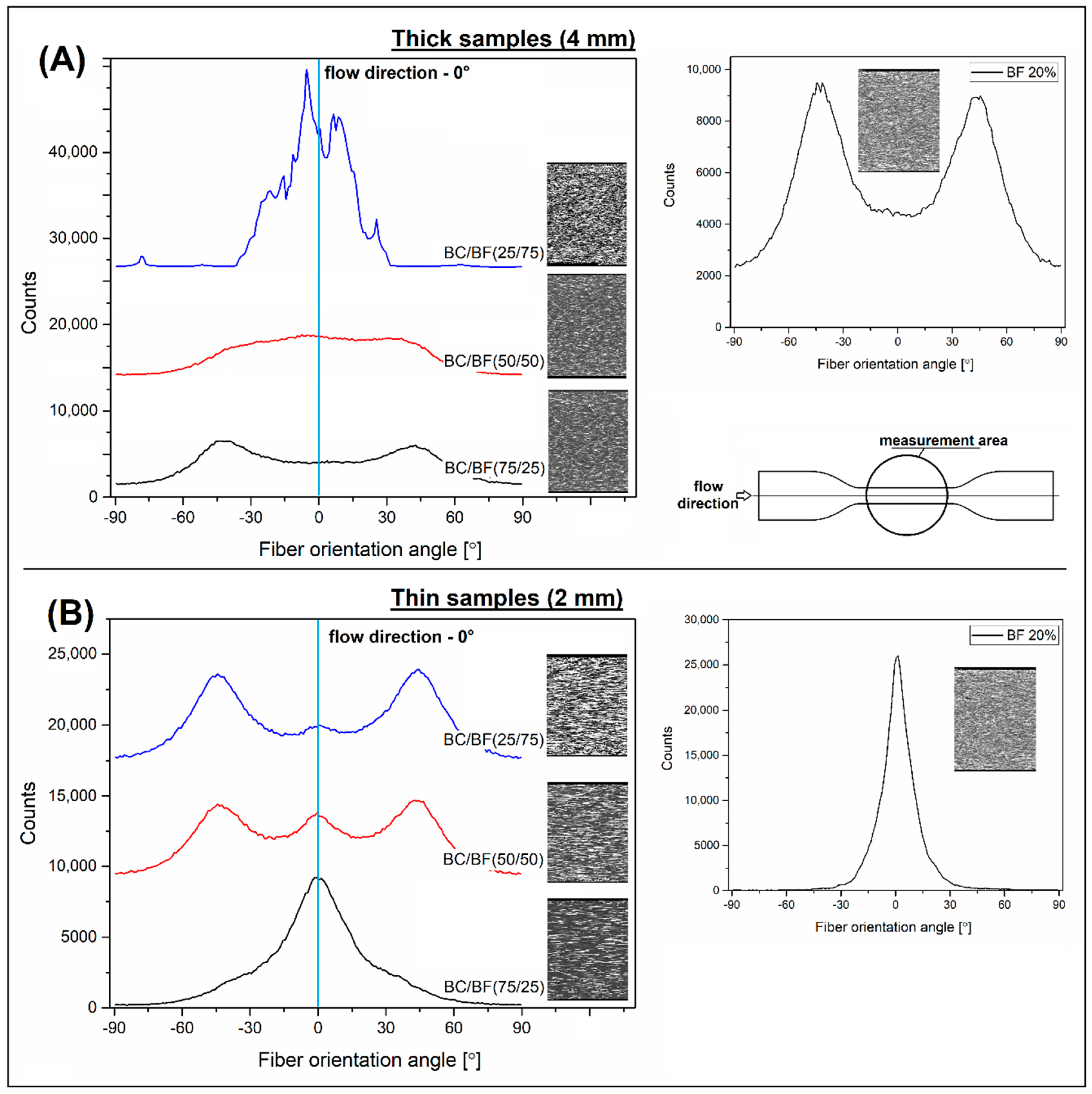 Materials 13 03496 g011