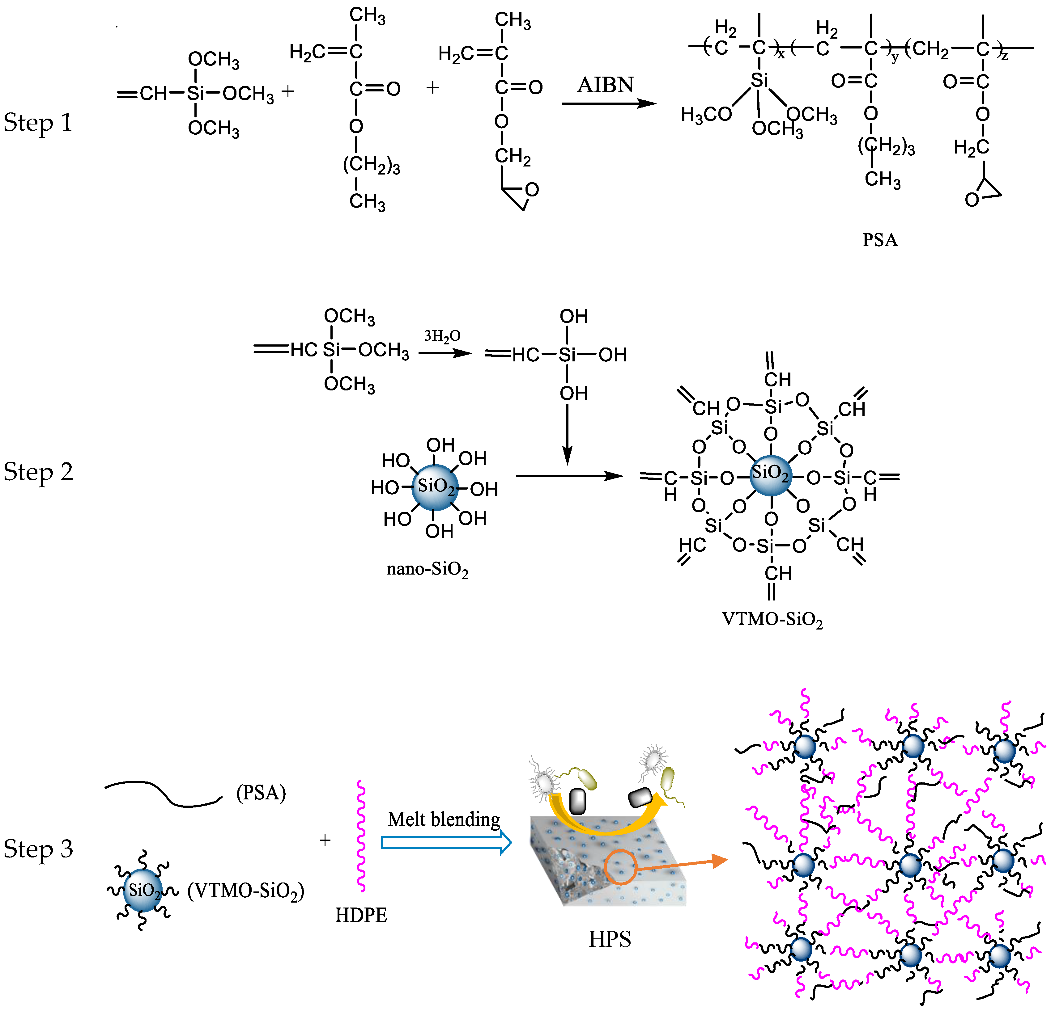 Materials 13 03497 g002