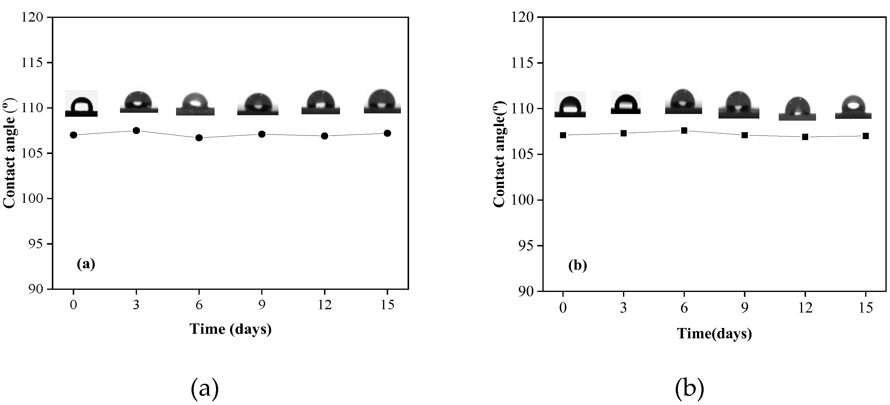 Materials 13 03497 g007