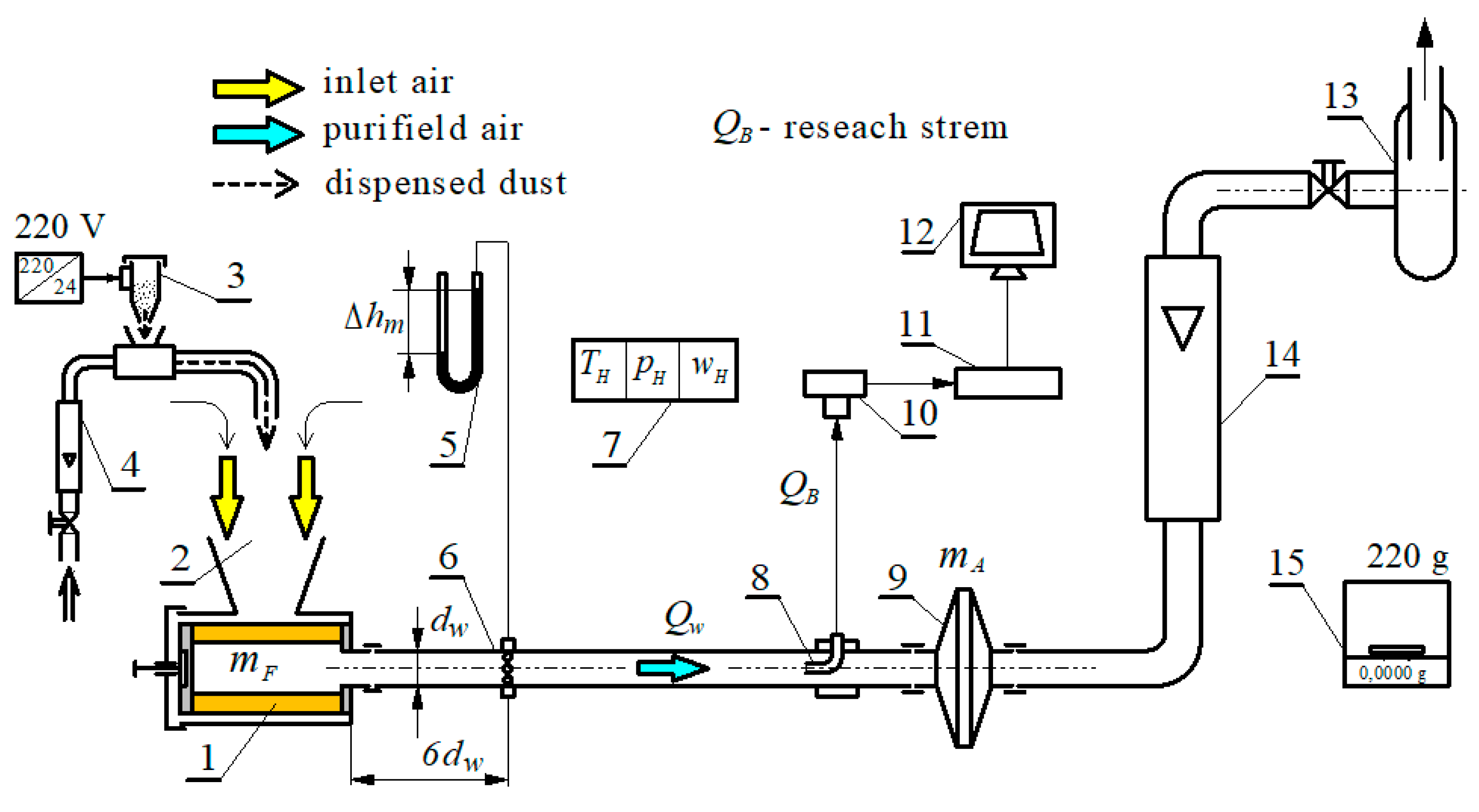Materials 13 03498 g002