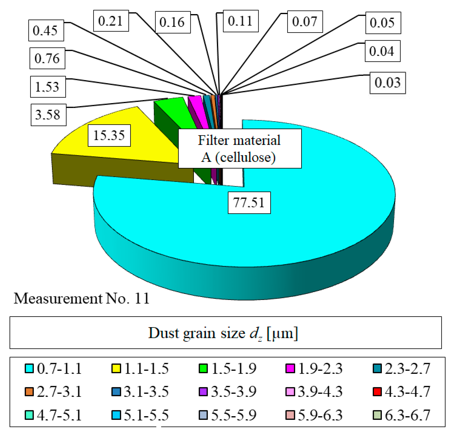 Materials 13 03498 g012