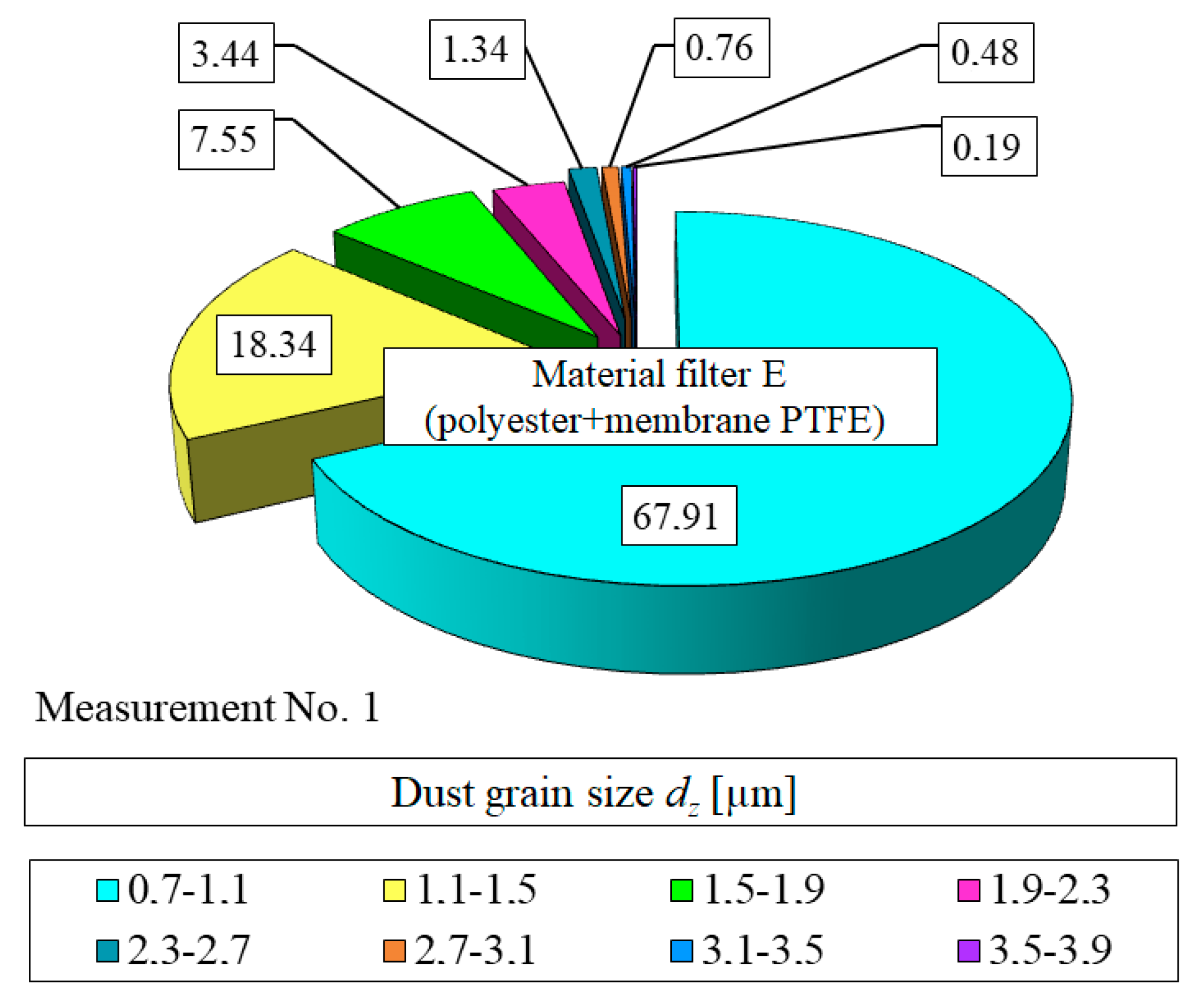 Materials 13 03498 g013
