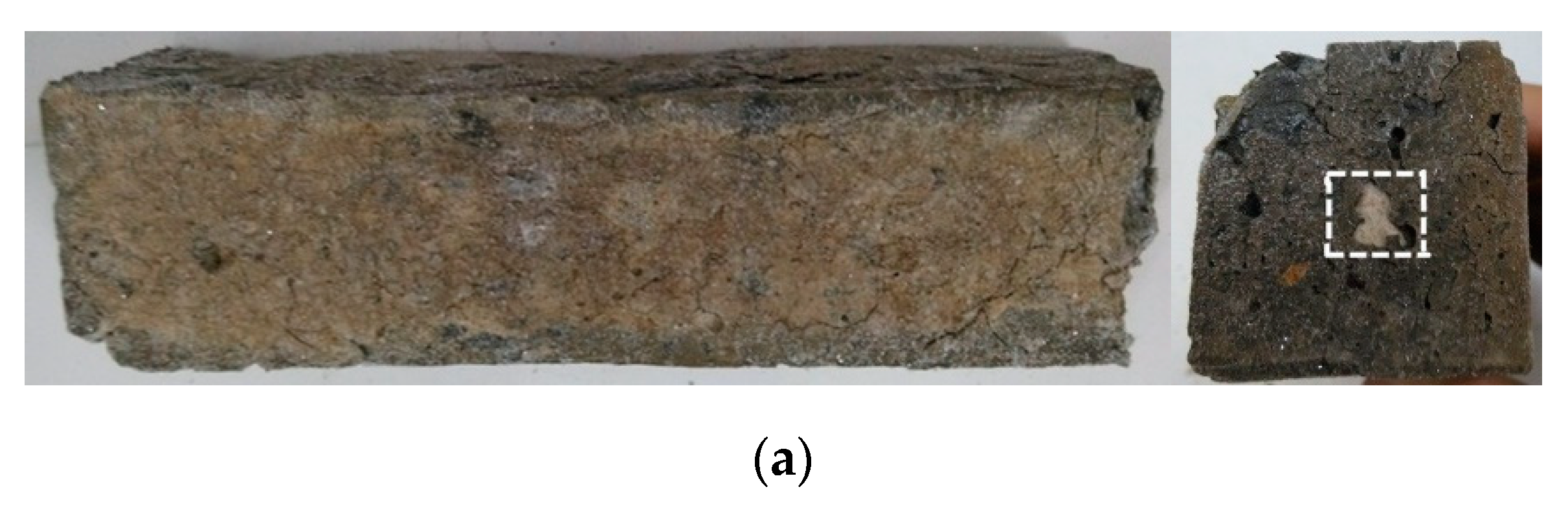 Materials 13 03500 g002a Materials 13 03500 g002a