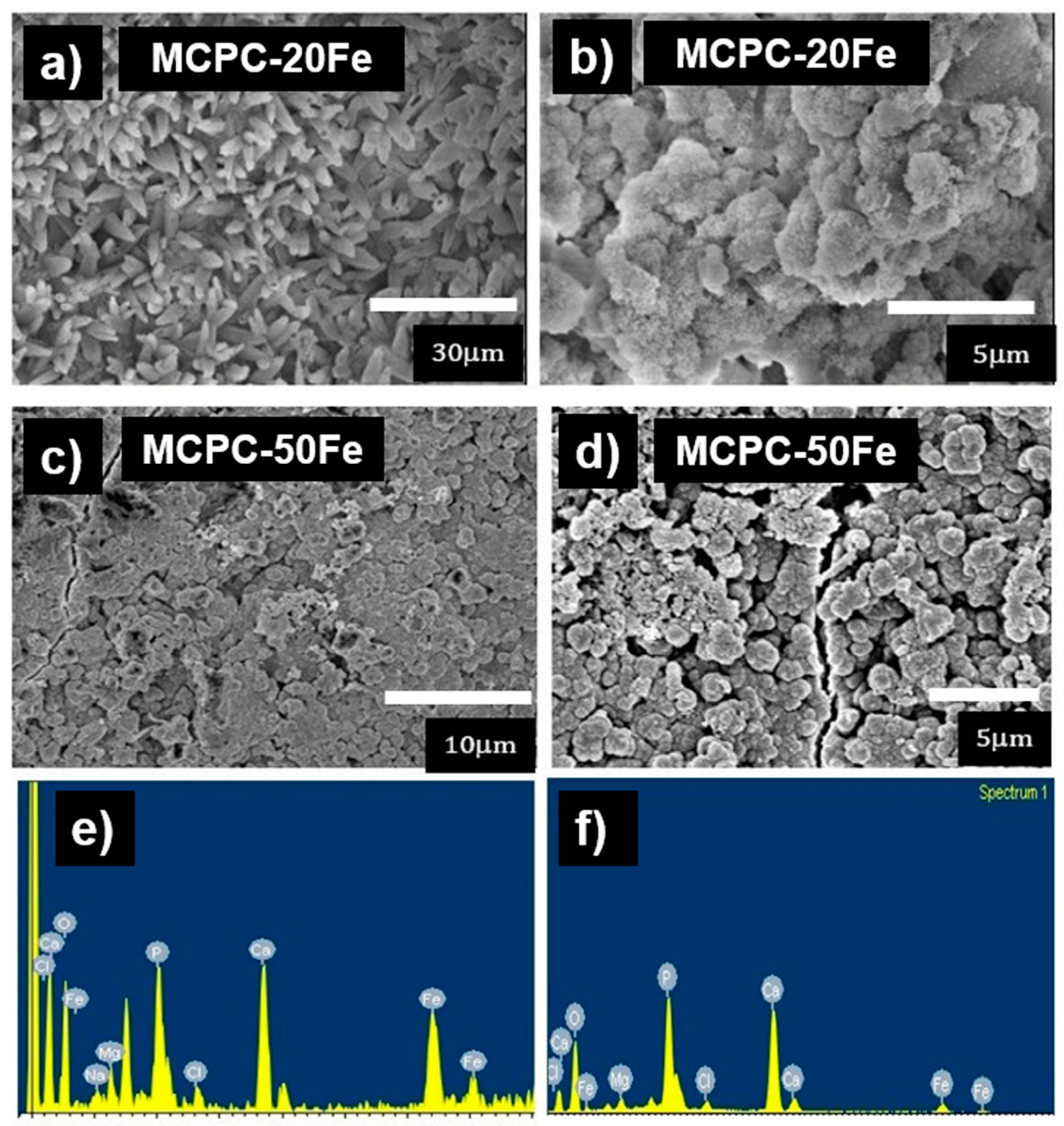 Materials 13 03501 g003