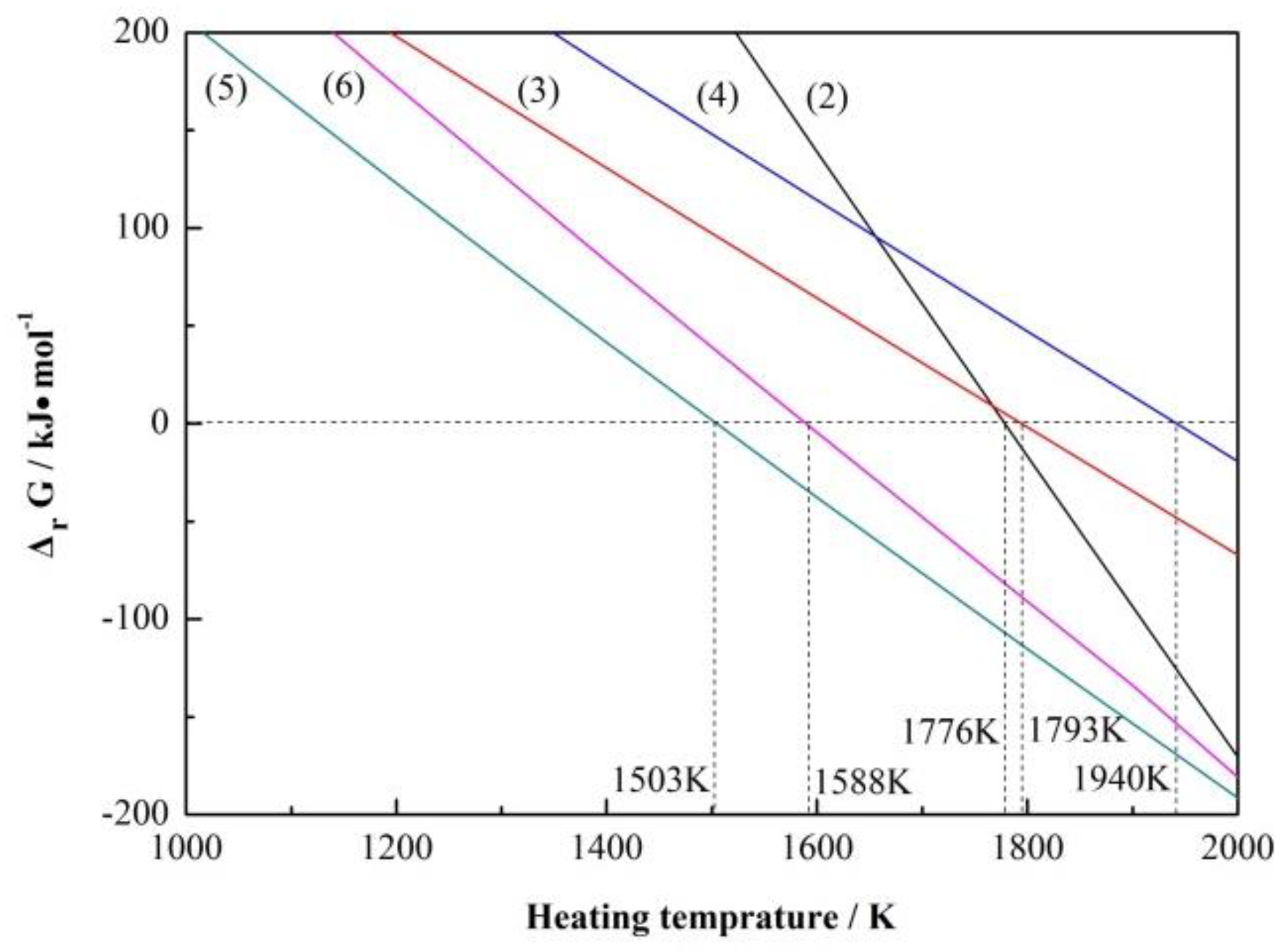 Materials 13 03502 g001